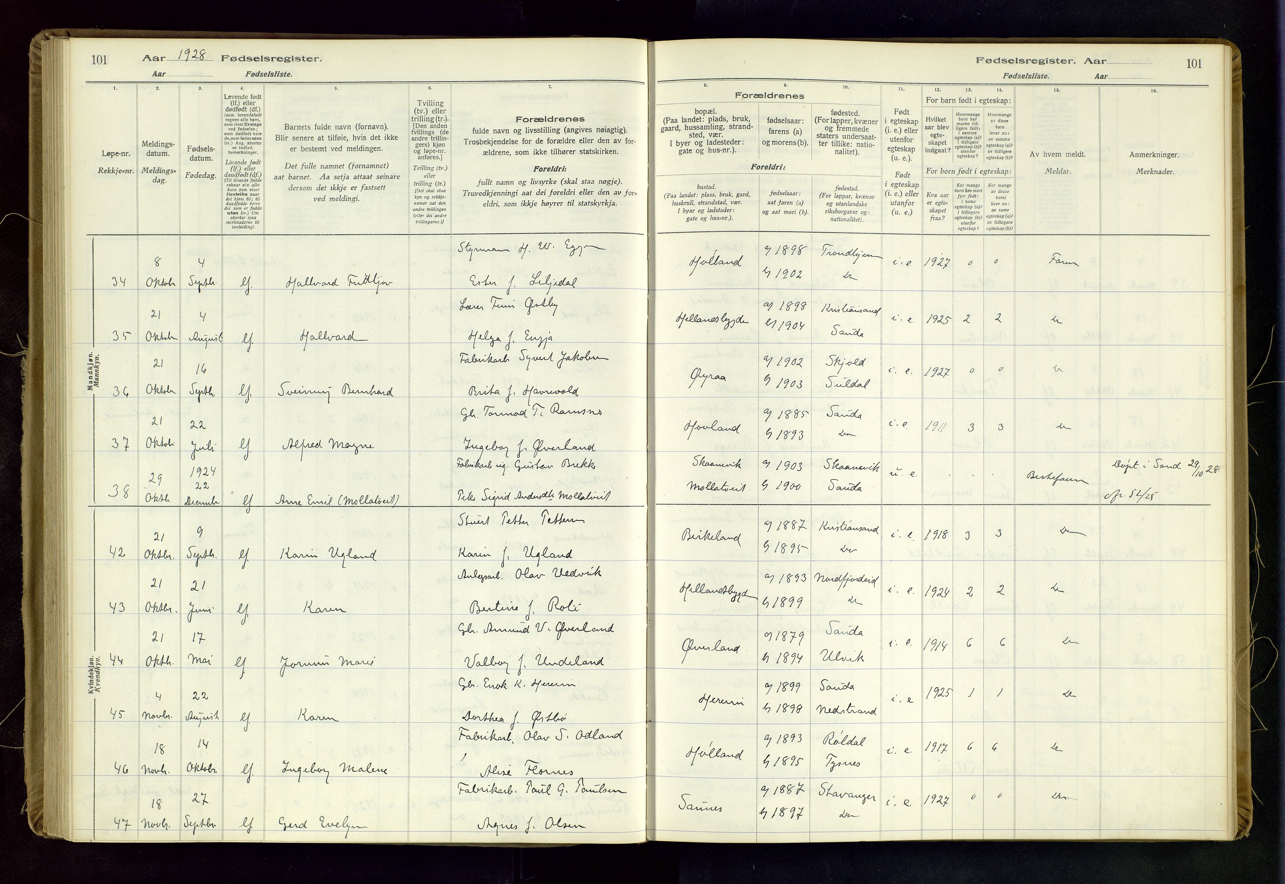 Sand sokneprestkontor, AV/SAST-A-101848/03/C/L0003: Fødselsregister nr. 3, 1916-1936, s. 101