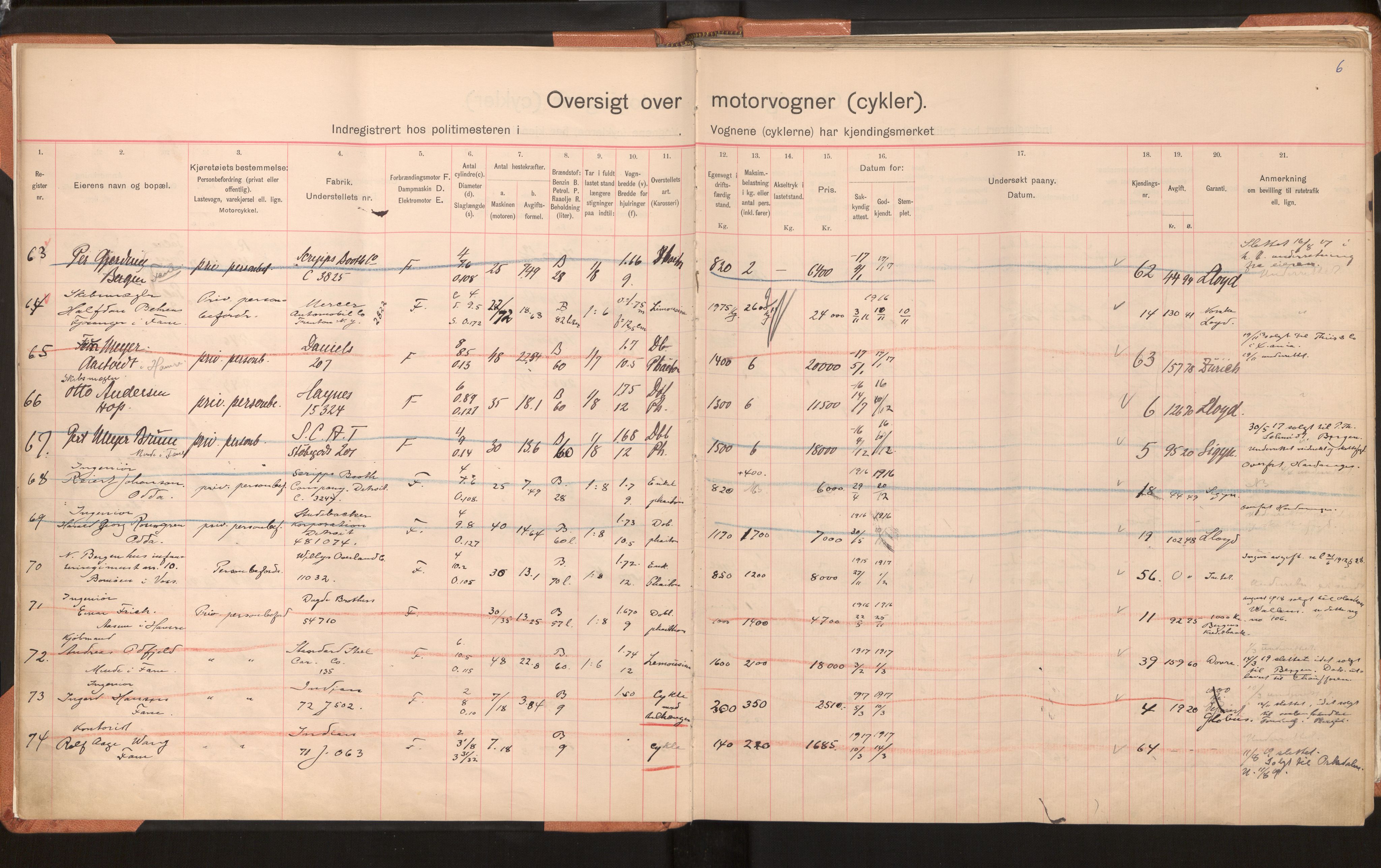 Statens vegvesen, Hordaland vegkontor, AV/SAB-A-5201/2/O/Oa/L0002: Bil og motorsykkel/moped - R1-29 og R690-845, 1915-1970