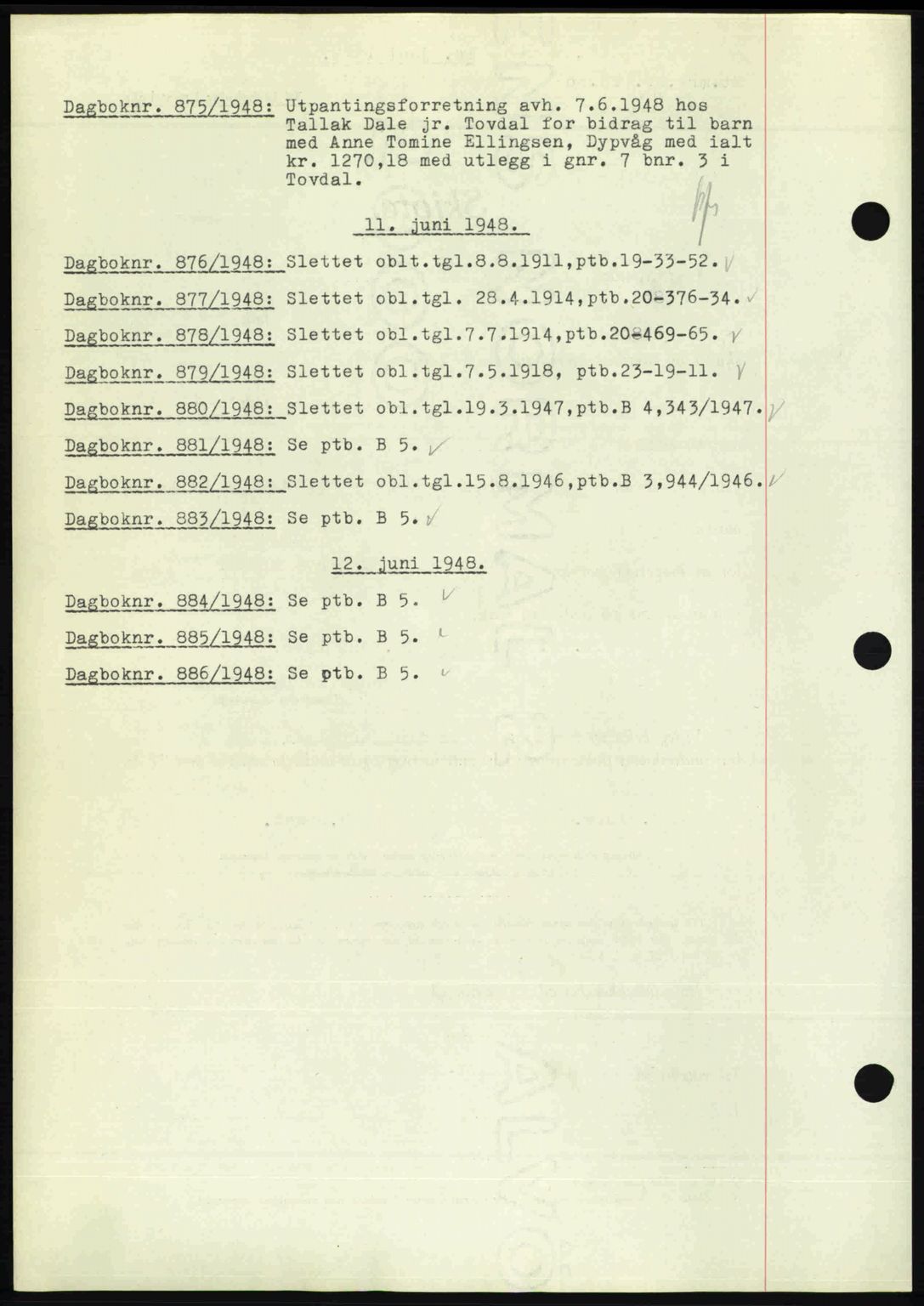 Nedenes sorenskriveri, AV/SAK-1221-0006/G/Gb/Gba/L0059: Pantebok nr. A11, 1948-1948, Dagboknr: 875/1948