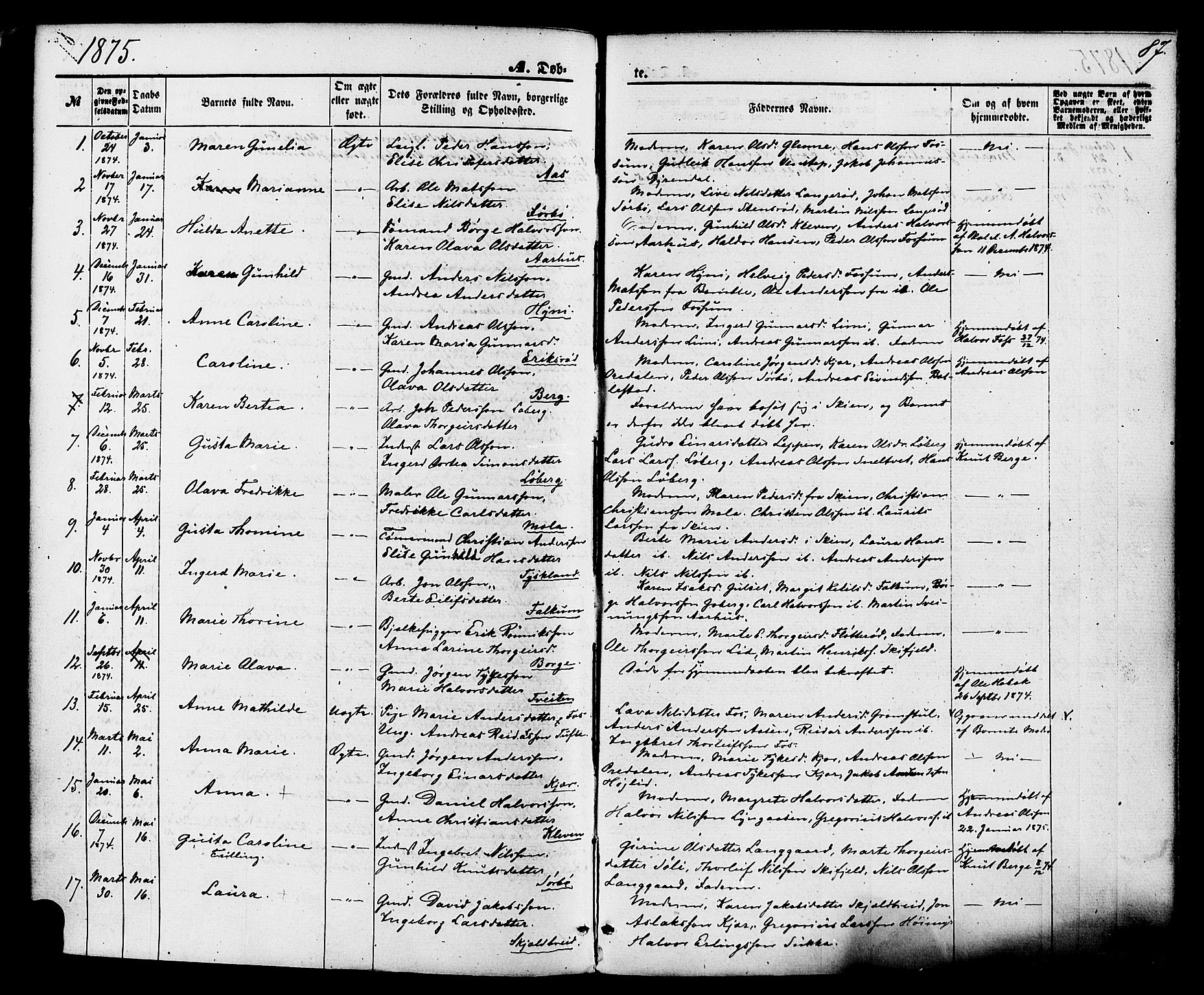 Gjerpen kirkebøker, AV/SAKO-A-265/F/Fa/L0009: Ministerialbok nr. I 9, 1872-1885, s. 87