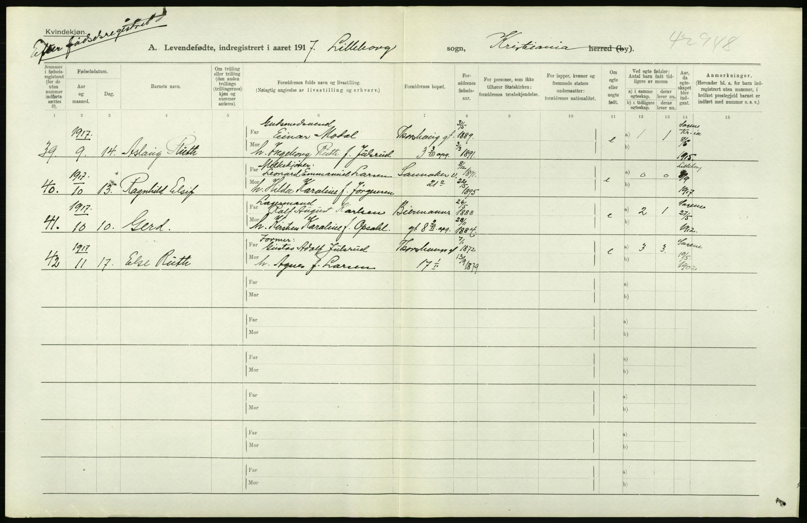 Statistisk sentralbyrå, Sosiodemografiske emner, Befolkning, AV/RA-S-2228/D/Df/Dfb/Dfbg/L0006: Kristiania: Levendefødte menn og kvinner., 1917, s. 428