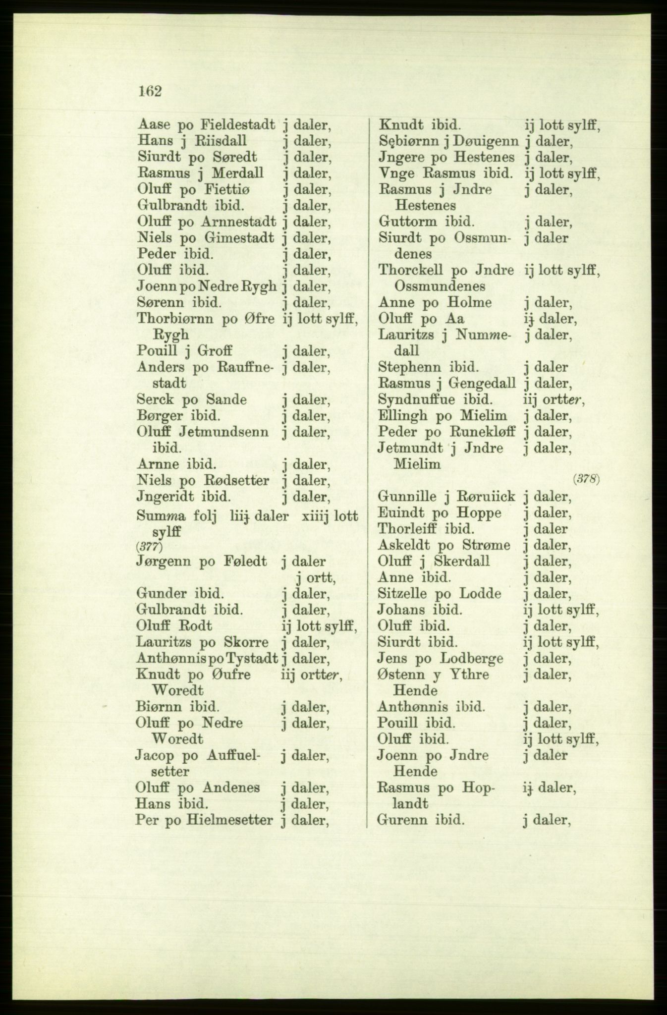 Publikasjoner utgitt av Arkivverket, PUBL/PUBL-001/C/0003: Bind 3: Skatten av Bergenhus len 1563, 1563, s. 162