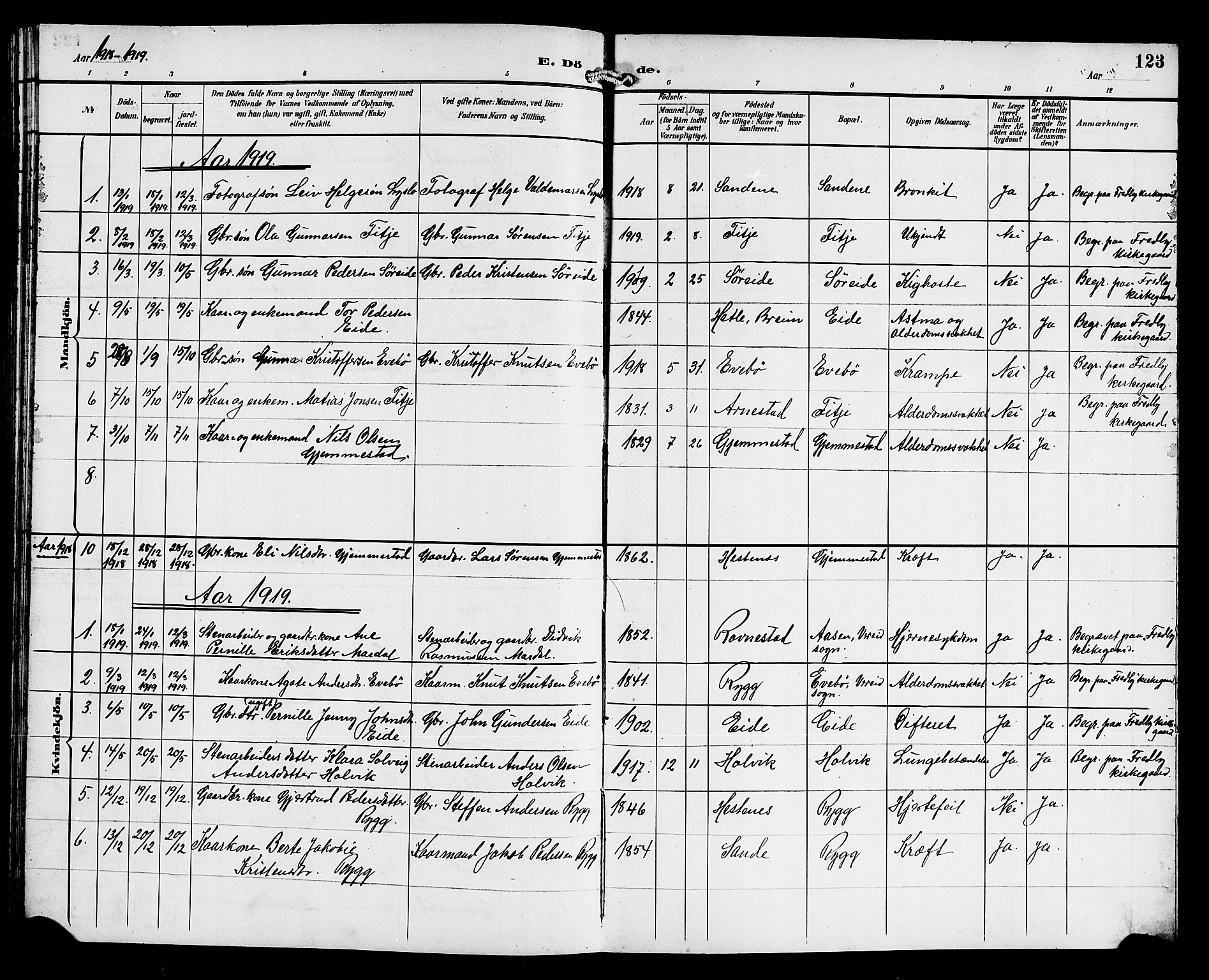 Gloppen sokneprestembete, AV/SAB-A-80101/H/Hab/Habd/L0001: Klokkerbok nr. D 1, 1892-1921, s. 123