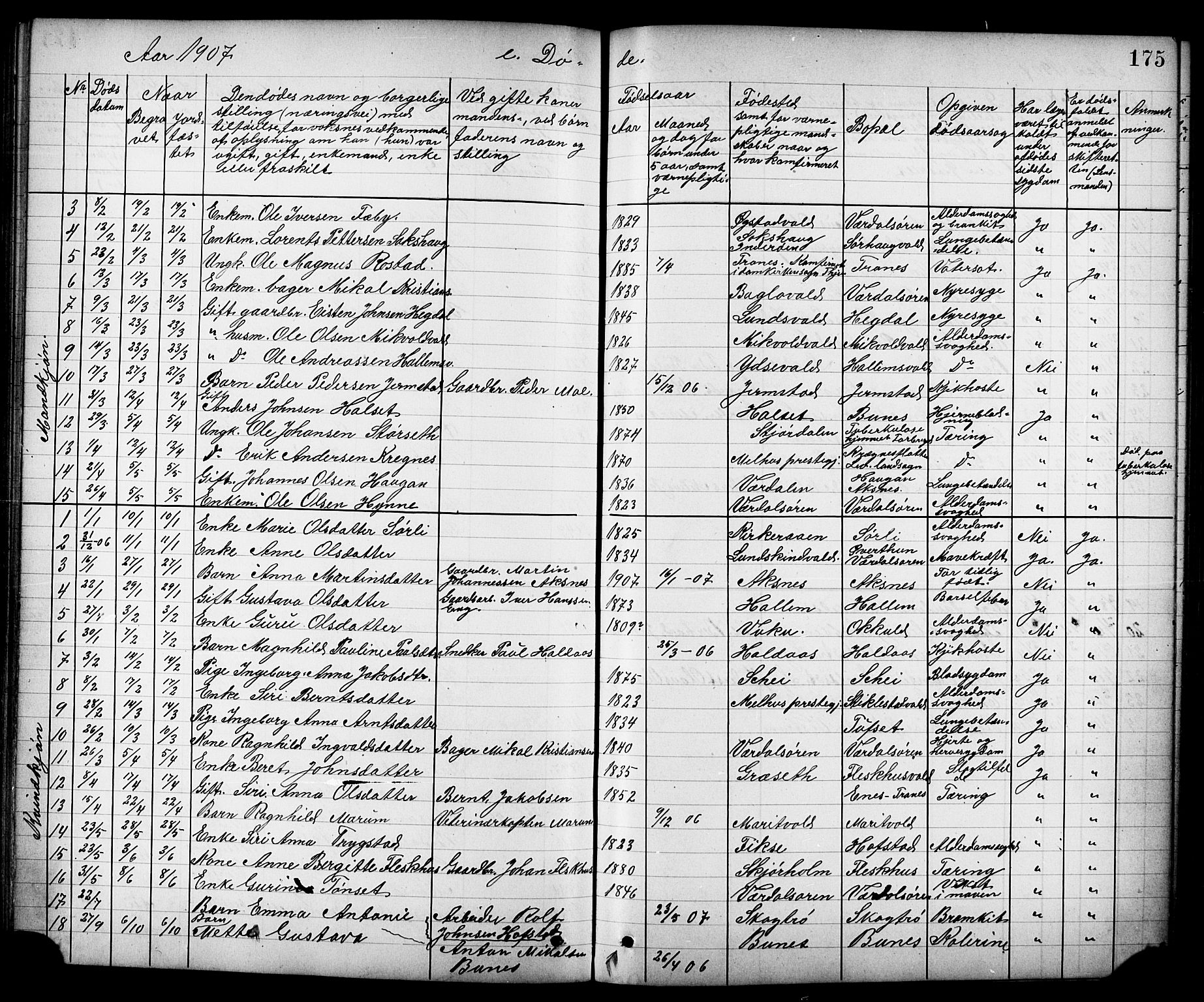 Ministerialprotokoller, klokkerbøker og fødselsregistre - Nord-Trøndelag, AV/SAT-A-1458/723/L0257: Klokkerbok nr. 723C05, 1890-1907, s. 175