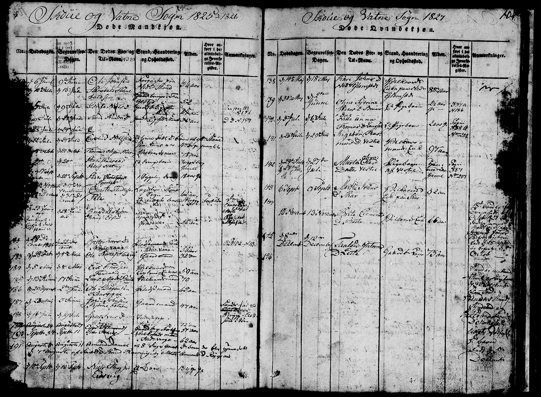 Ministerialprotokoller, klokkerbøker og fødselsregistre - Møre og Romsdal, AV/SAT-A-1454/524/L0360: Klokkerbok nr. 524C01, 1816-1830, s. 104