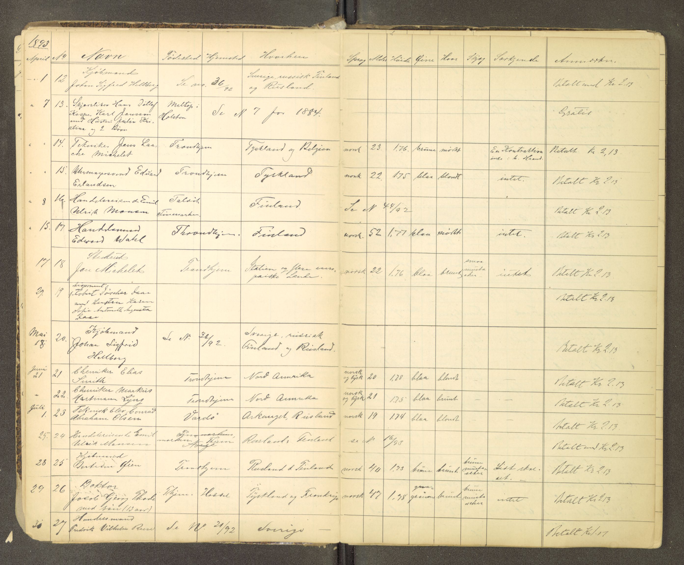 Trondheim politikammer, AV/SAT-A-1887/1/30/L0012: Passprotokoll. Utstedte pass, 1890-1908
