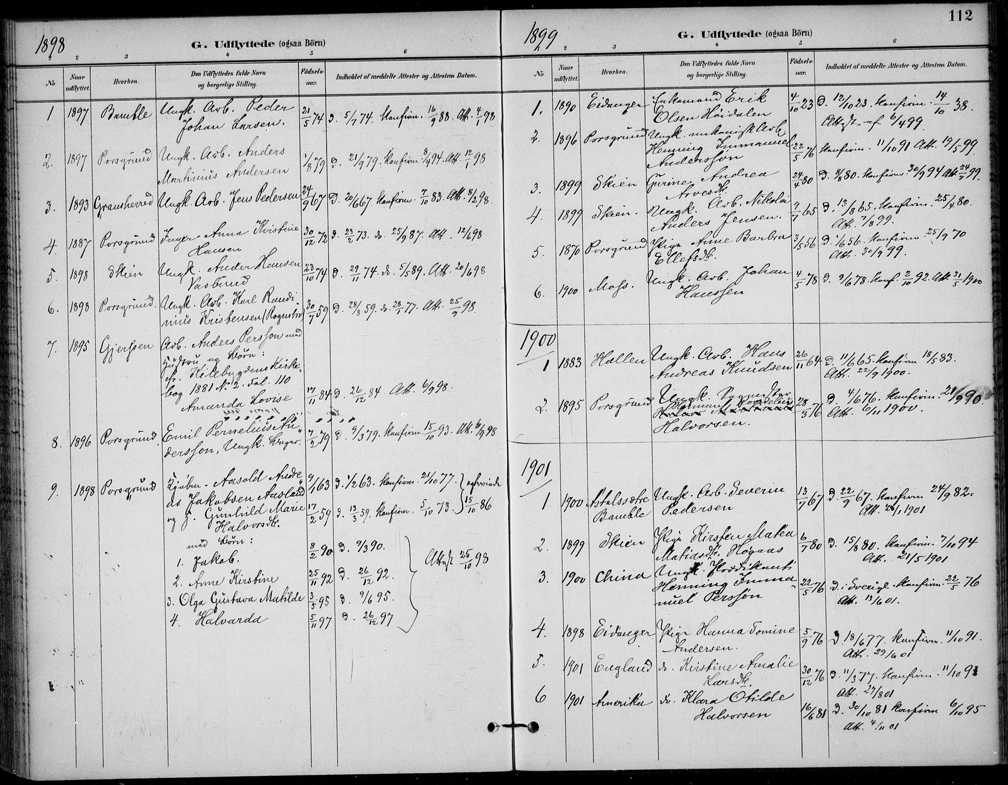 Solum kirkebøker, AV/SAKO-A-306/F/Fc/L0002: Ministerialbok nr. III 2, 1892-1906, s. 112