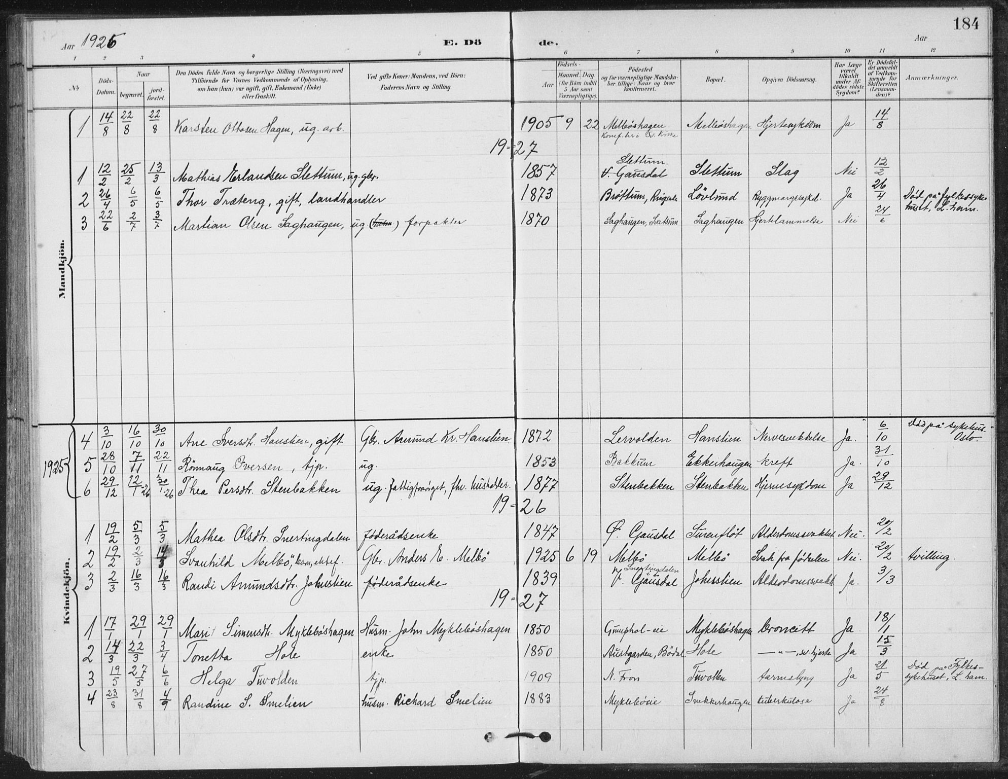 Vestre Gausdal prestekontor, AV/SAH-PREST-094/H/Ha/Hab/L0004: Klokkerbok nr. 4, 1898-1939, s. 184