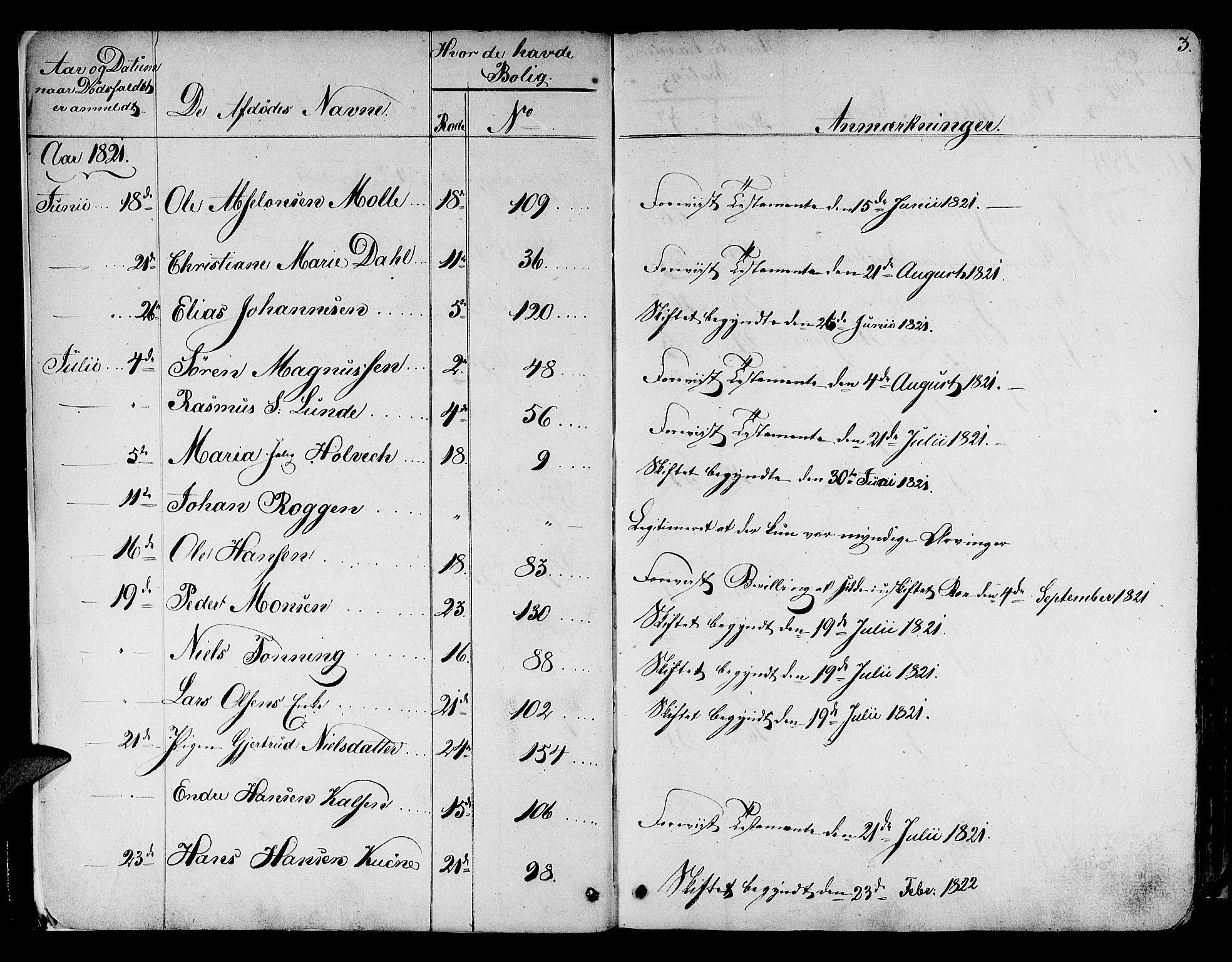 Byfogd og Byskriver i Bergen, AV/SAB-A-3401/06/06Na/L0001: Dødsfallsjournaler, 1821-1847, s. 2b-3a