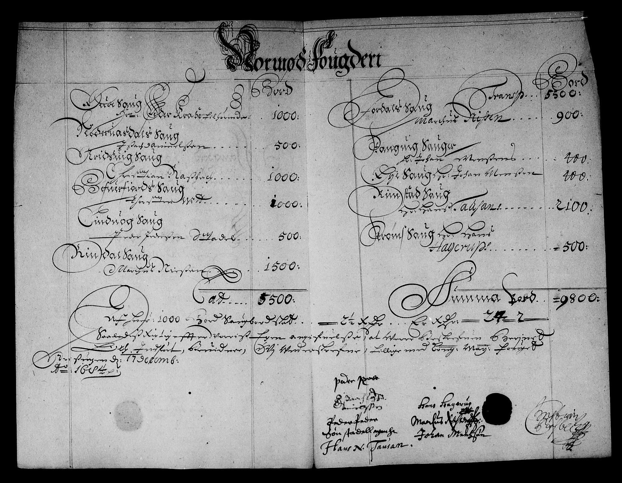Rentekammeret inntil 1814, Reviderte regnskaper, Stiftamtstueregnskaper, Trondheim stiftamt og Nordland amt, AV/RA-EA-6044/R/Rg/L0076: Trondheim stiftamt og Nordland amt, 1684