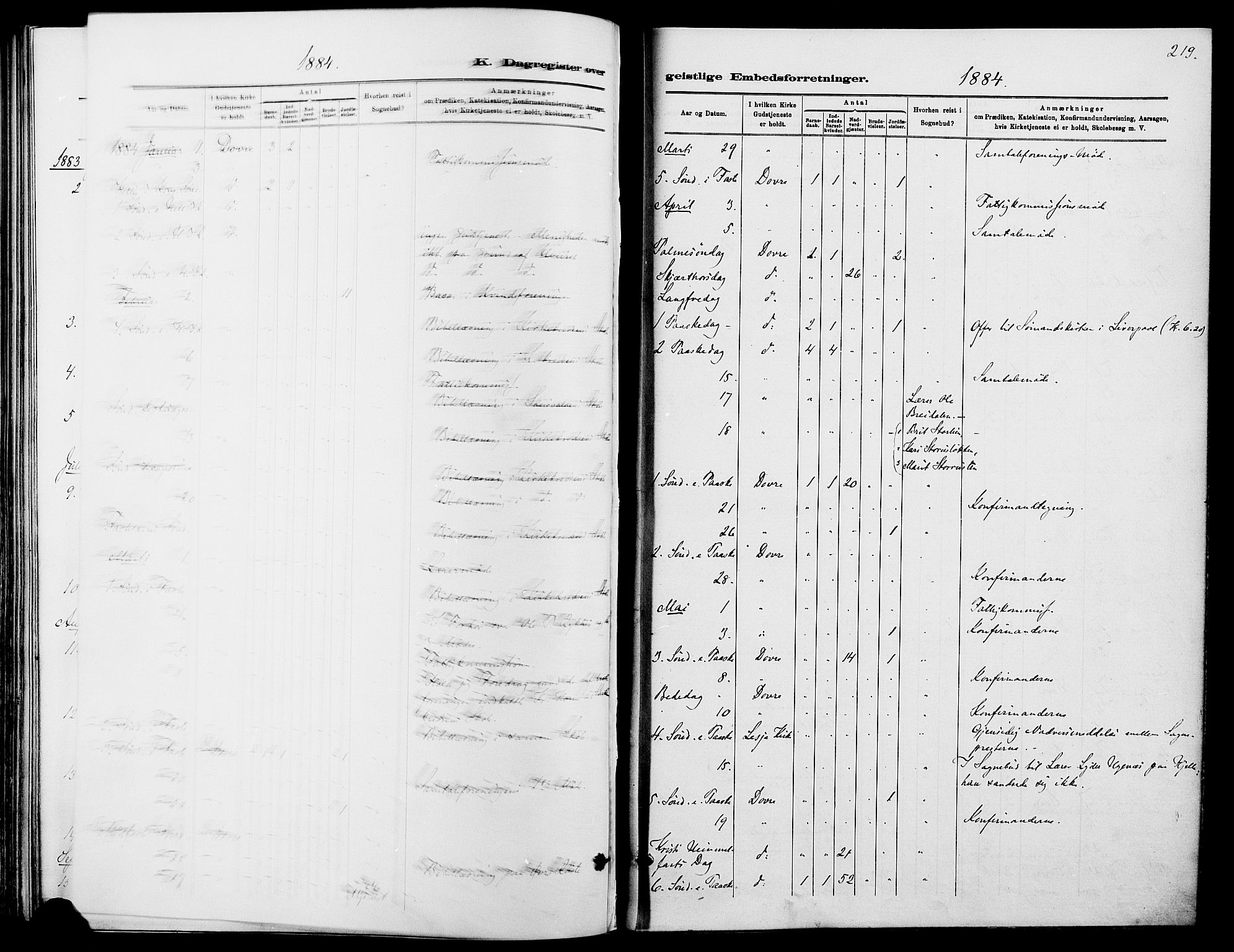 Dovre prestekontor, SAH/PREST-066/H/Ha/Haa/L0002: Ministerialbok nr. 2, 1879-1890, s. 219