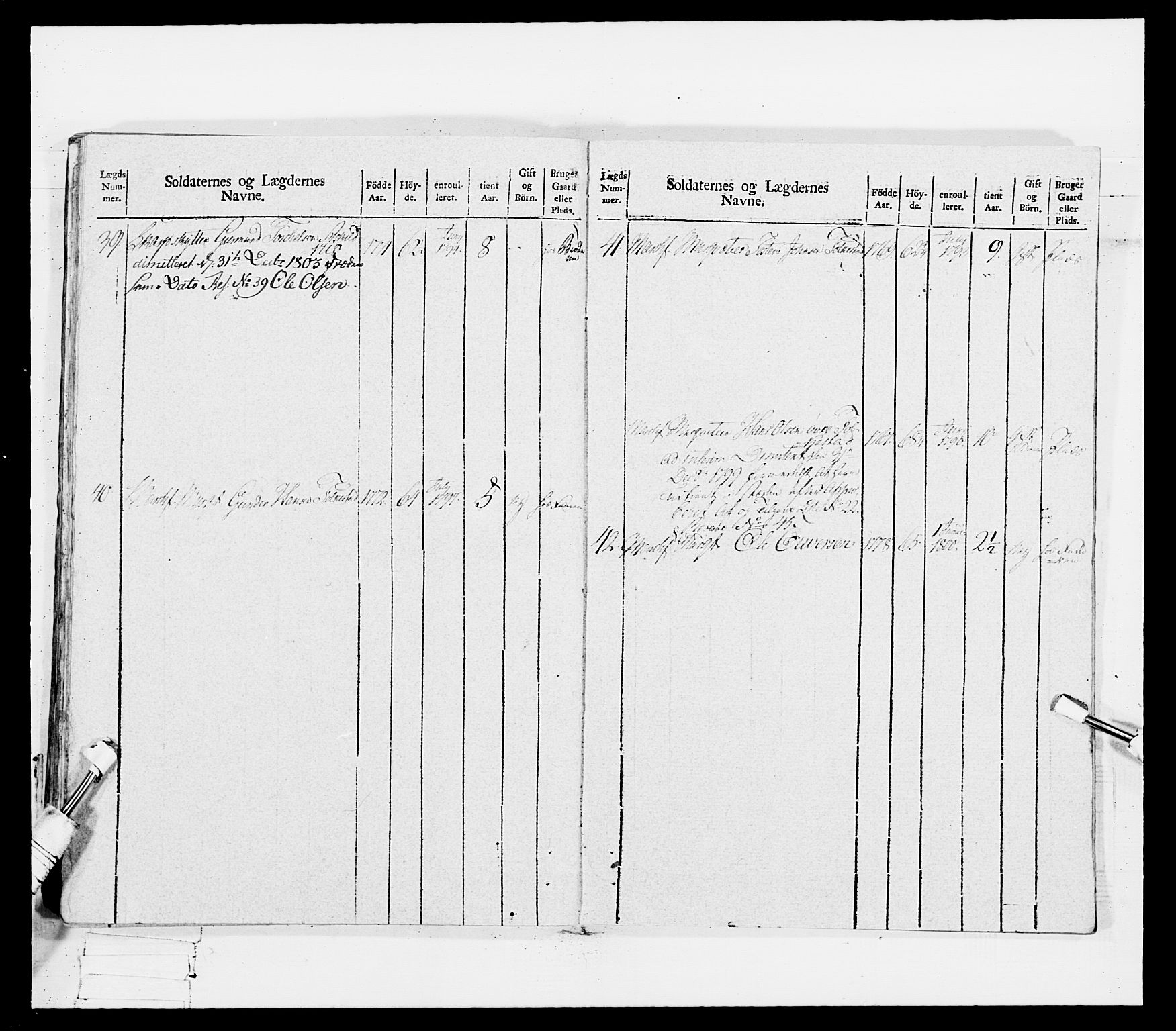 Generalitets- og kommissariatskollegiet, Det kongelige norske kommissariatskollegium, AV/RA-EA-5420/E/Eh/L0114: Telemarkske nasjonale infanteriregiment, 1789-1802, s. 428