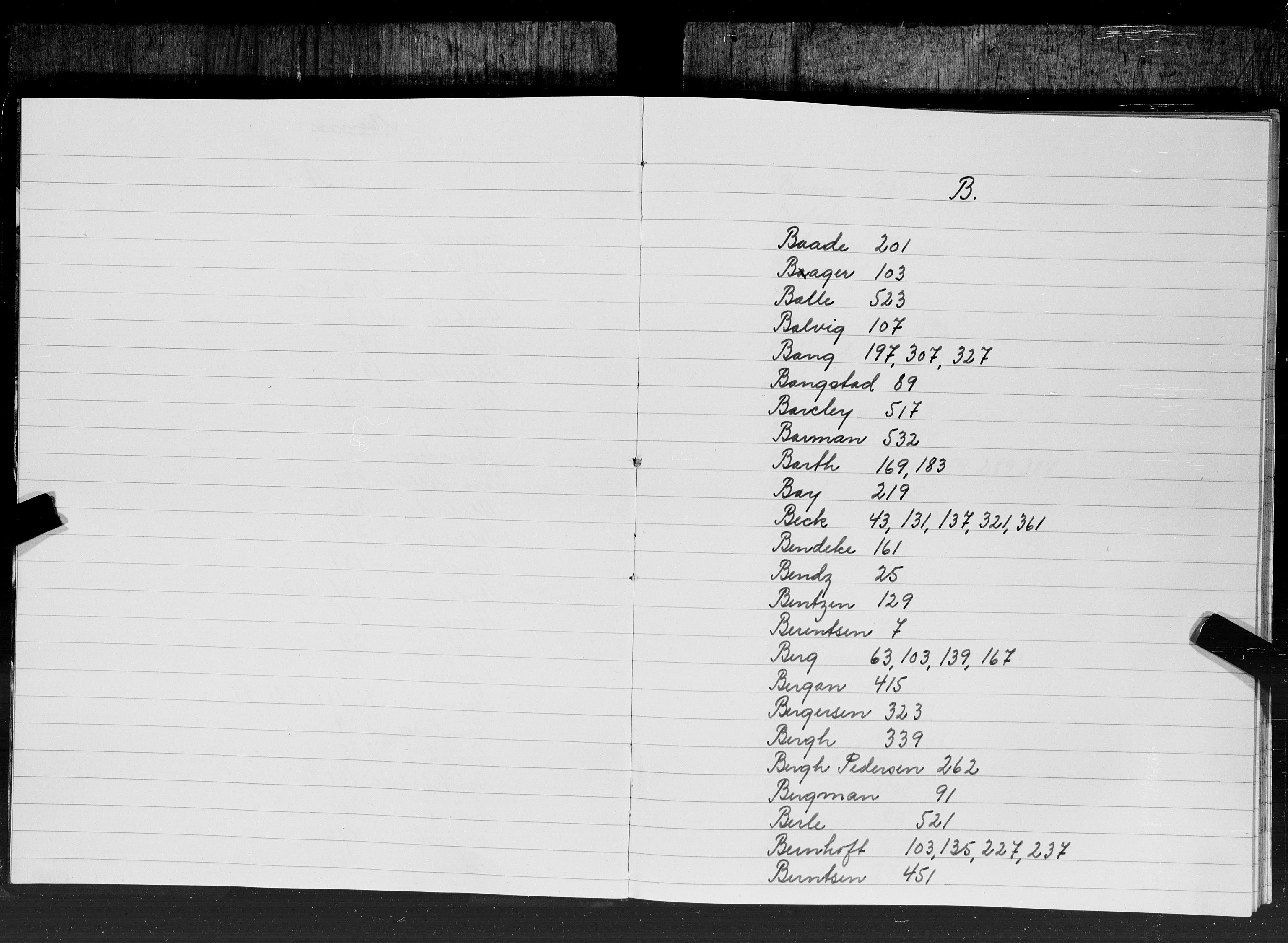 Hornemans samlinger, SAT/PA-X/A/L0013b: Register til bind 13a Angell - Hammond, 1600-1886