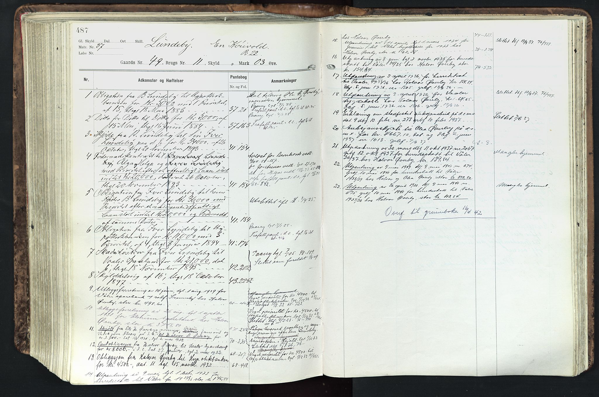 Solør tingrett, AV/SAH-TING-008/H/Ha/Hak/L0003: Panteregister nr. III, 1900-1935, s. 487