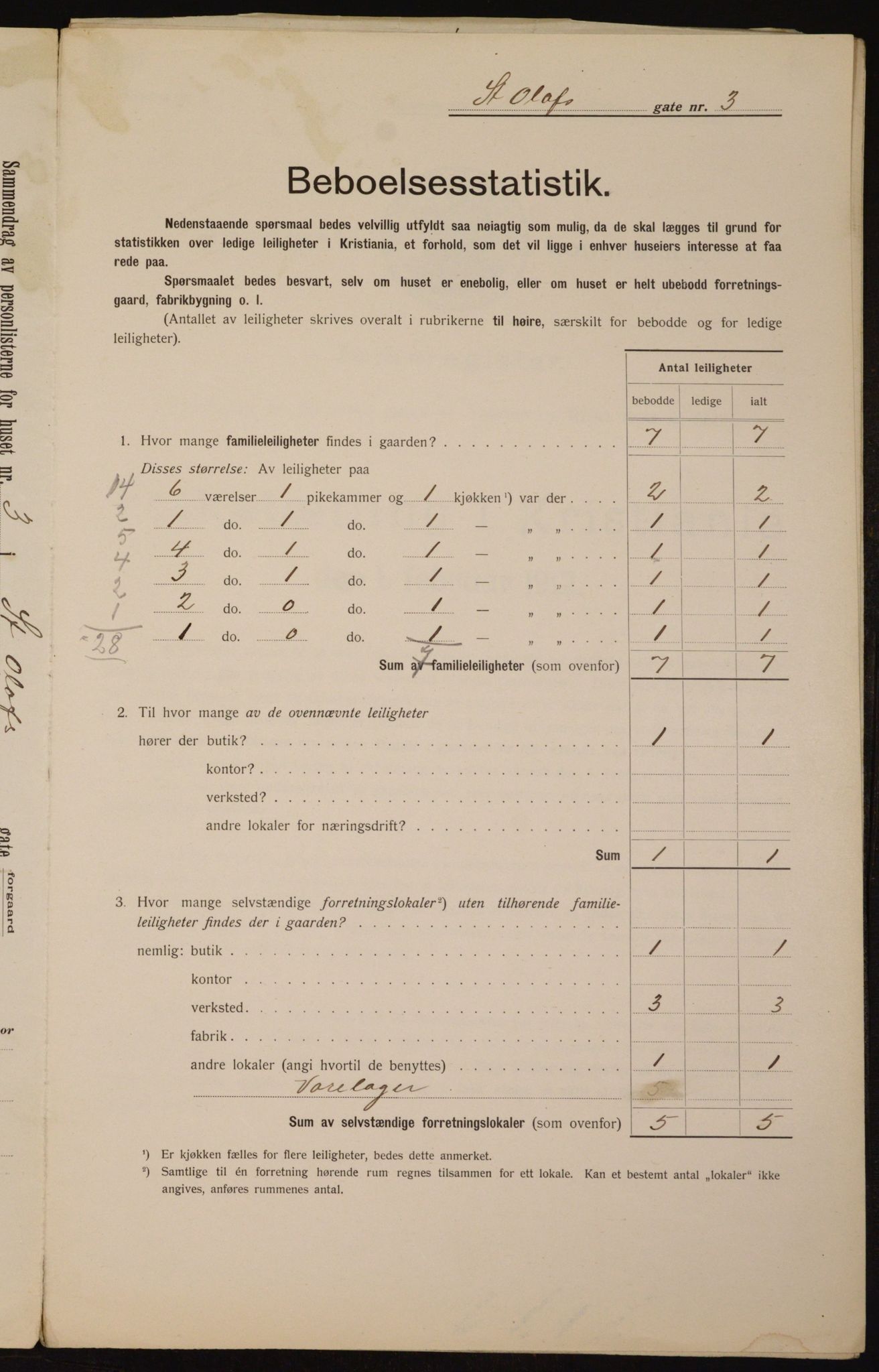 OBA, Kommunal folketelling 1.2.1912 for Kristiania, 1912, s. 88209