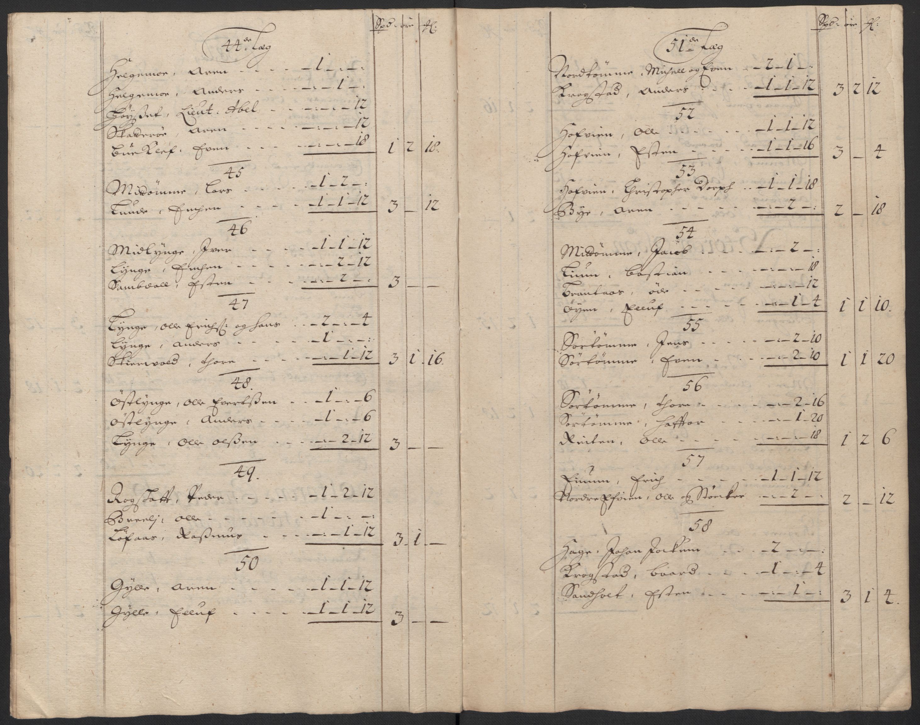 Rentekammeret inntil 1814, Reviderte regnskaper, Fogderegnskap, RA/EA-4092/R60/L3955: Fogderegnskap Orkdal og Gauldal, 1705, s. 317