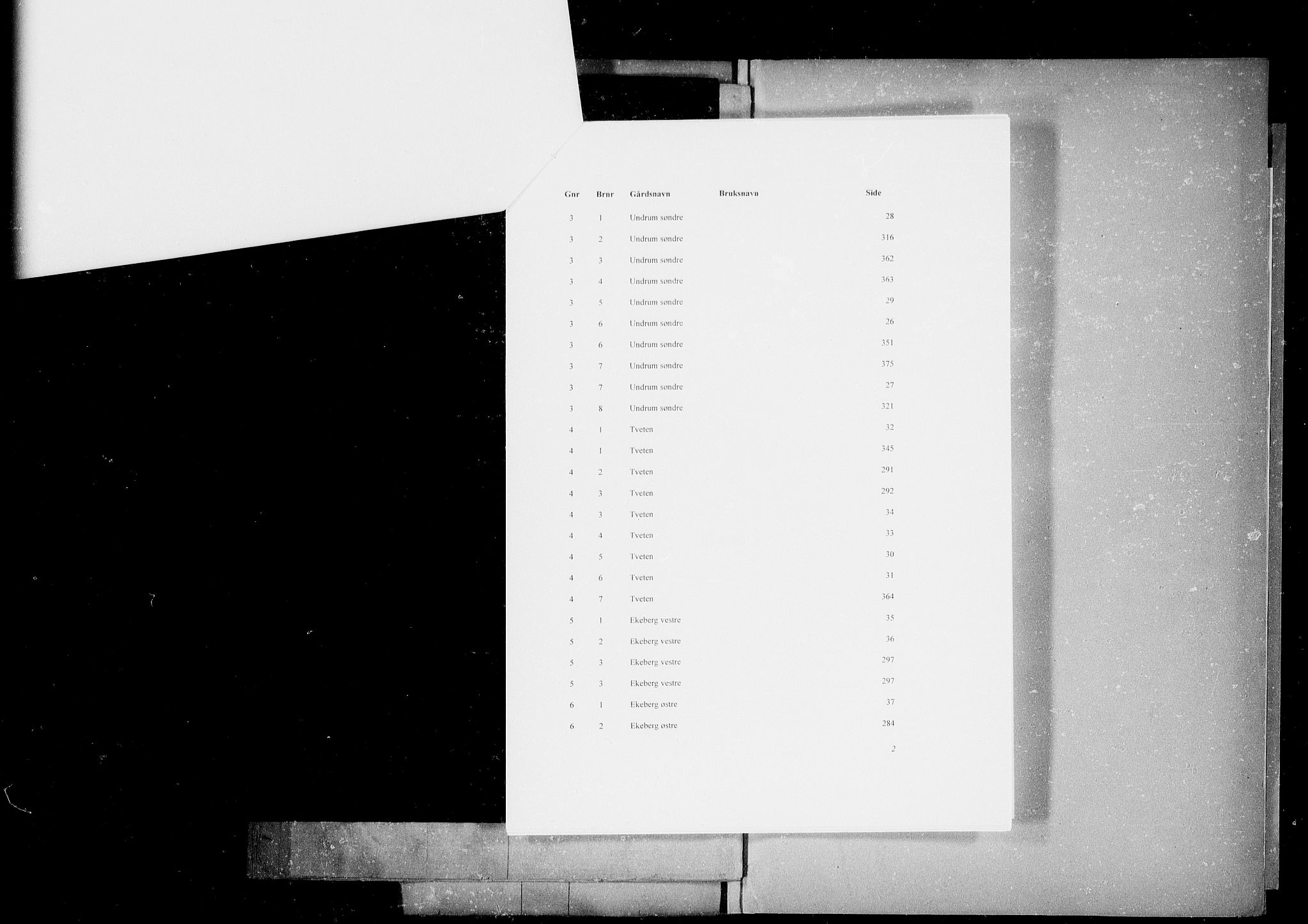 Søndre Jarlsberg sorenskriveri, SAKO/A-129/G/Gb/Gbc/L0001: Panteregister nr. III 1, 1850