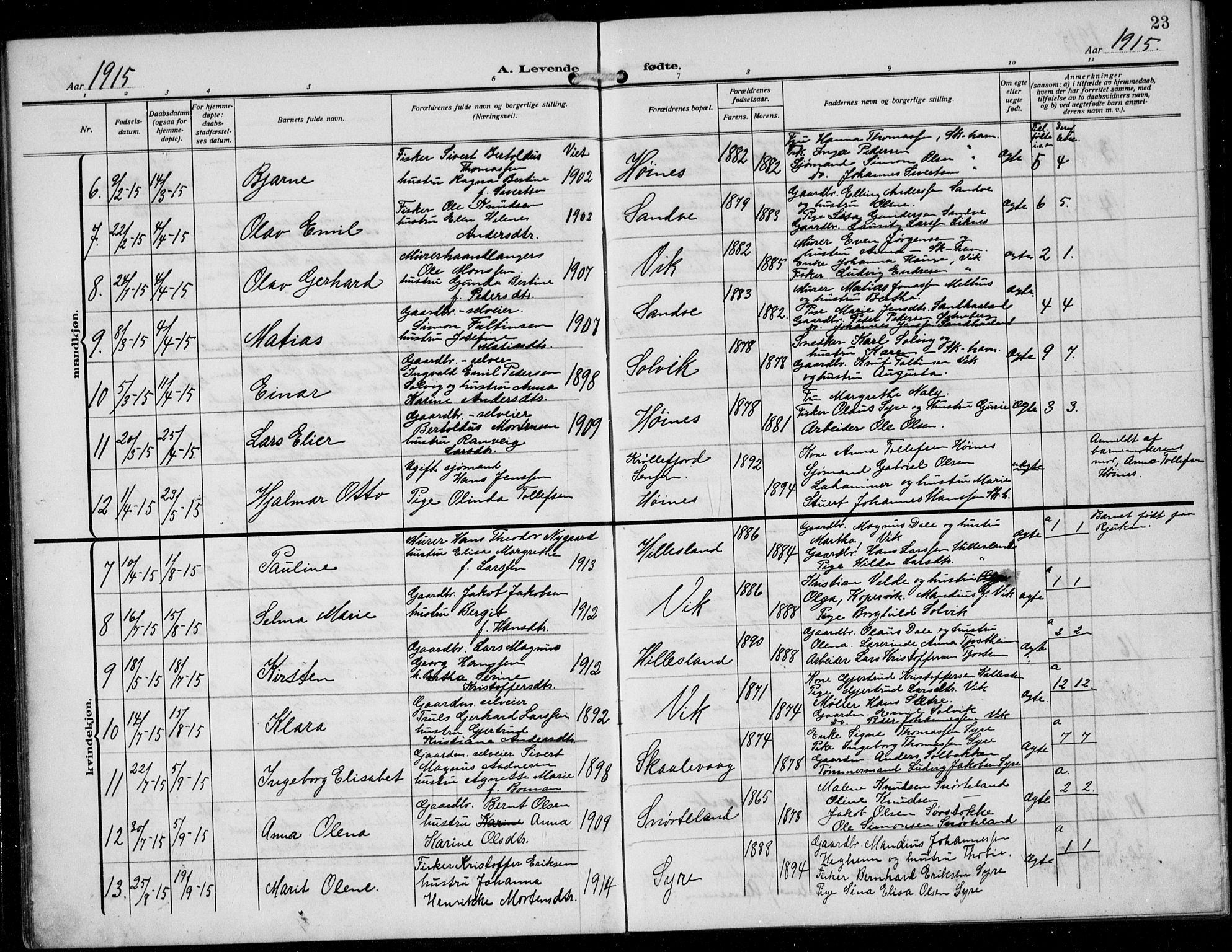 Skudenes sokneprestkontor, AV/SAST-A -101849/H/Ha/Hab/L0009: Klokkerbok nr. B 9, 1908-1936, s. 23