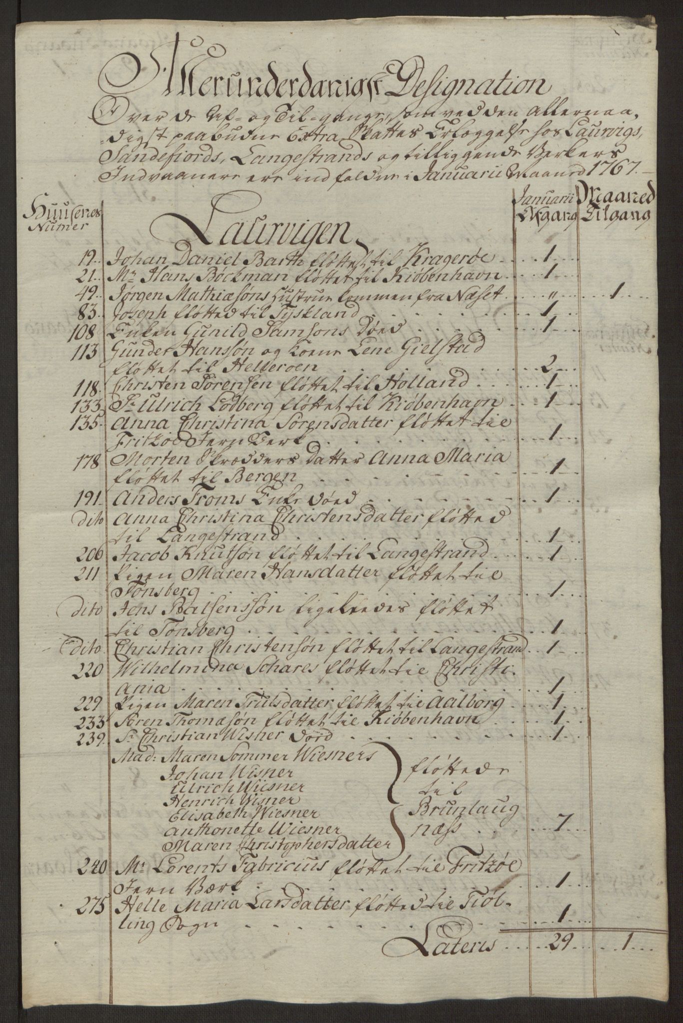 Rentekammeret inntil 1814, Reviderte regnskaper, Byregnskaper, RA/EA-4066/R/Ri/L0183/0001: [I4] Kontribusjonsregnskap / Ekstraskatt, 1762-1768, s. 393