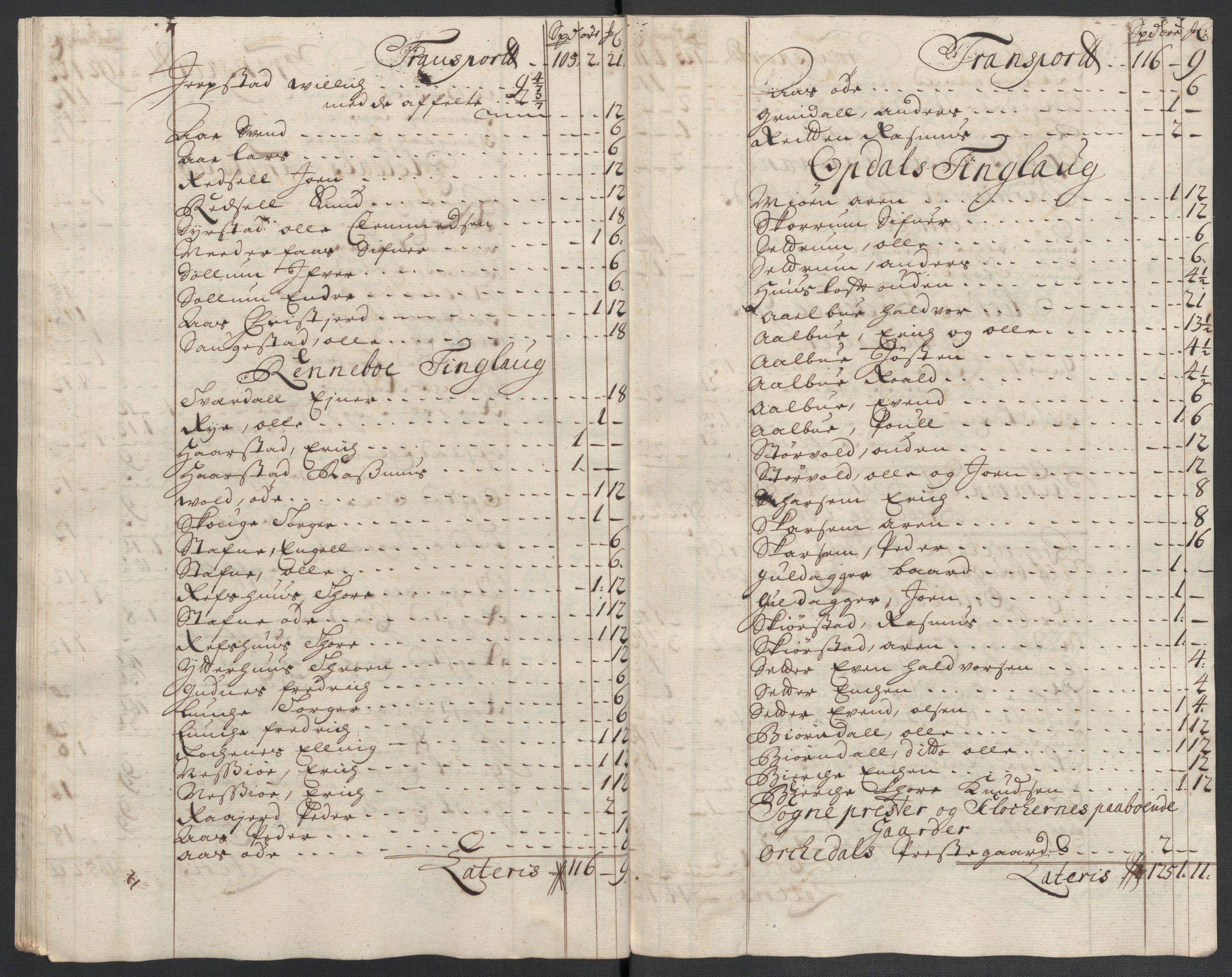 Rentekammeret inntil 1814, Reviderte regnskaper, Fogderegnskap, RA/EA-4092/R60/L3960: Fogderegnskap Orkdal og Gauldal, 1710, s. 362