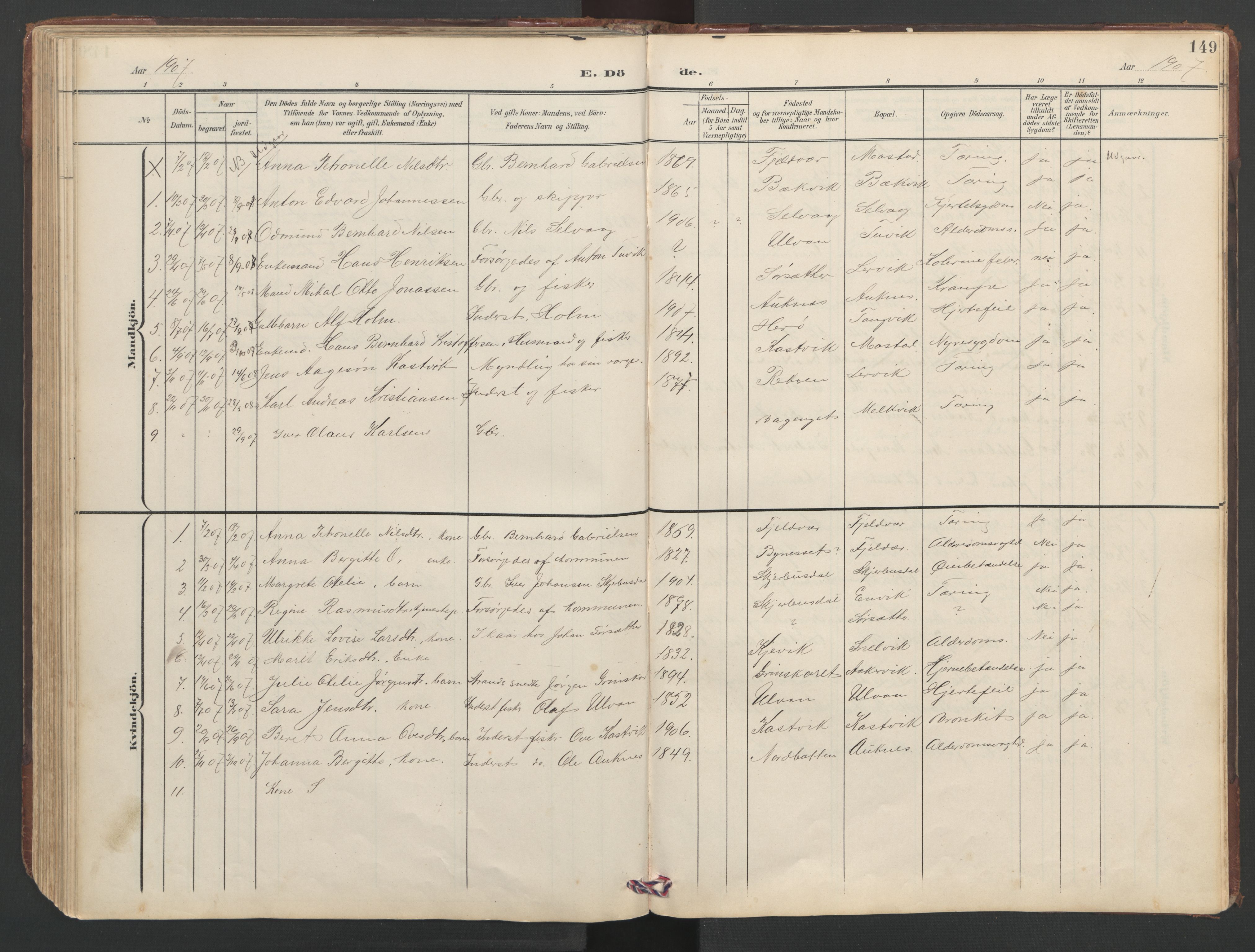 Ministerialprotokoller, klokkerbøker og fødselsregistre - Sør-Trøndelag, AV/SAT-A-1456/638/L0571: Klokkerbok nr. 638C03, 1901-1930, s. 149
