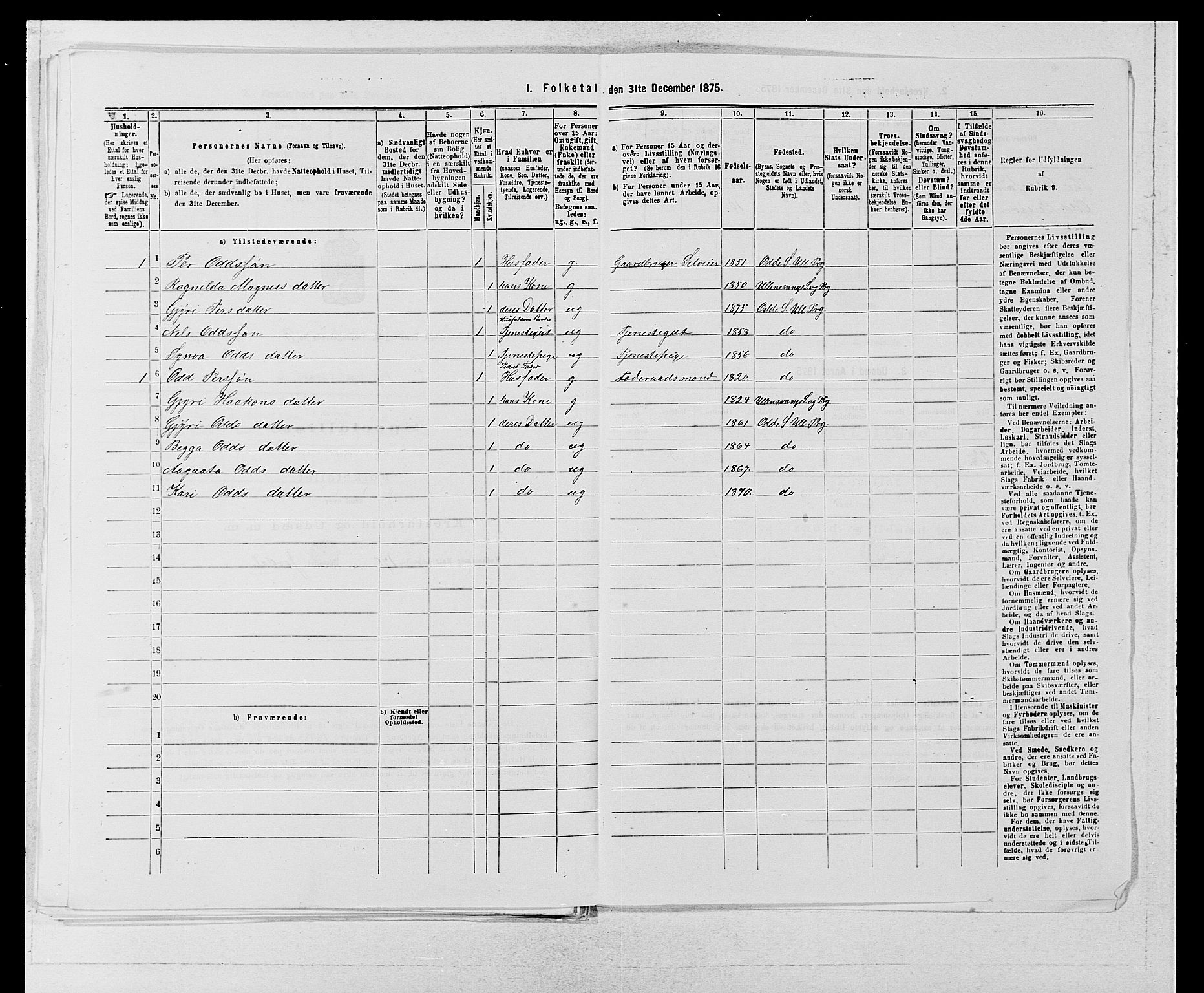 SAB, Folketelling 1875 for 1230P Ullensvang prestegjeld, 1875, s. 288