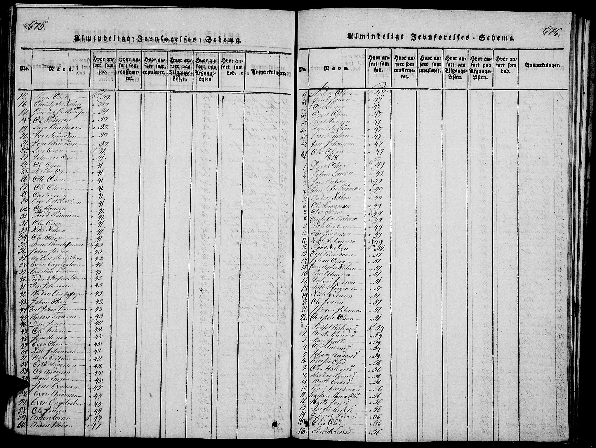 Stange prestekontor, AV/SAH-PREST-002/K/L0008: Ministerialbok nr. 8, 1814-1825, s. 675-676