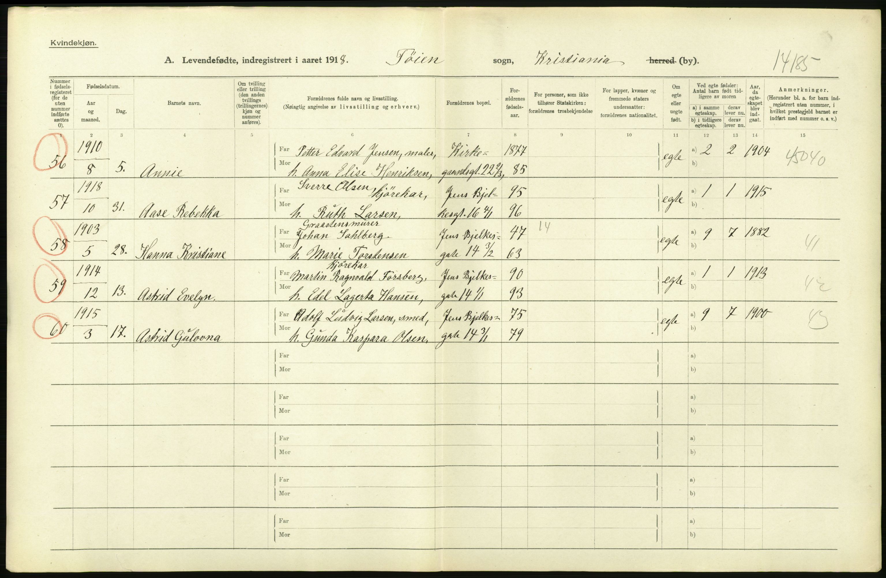 Statistisk sentralbyrå, Sosiodemografiske emner, Befolkning, AV/RA-S-2228/D/Df/Dfb/Dfbh/L0007: Kristiania: Levendefødte menn og kvinner., 1918, s. 694