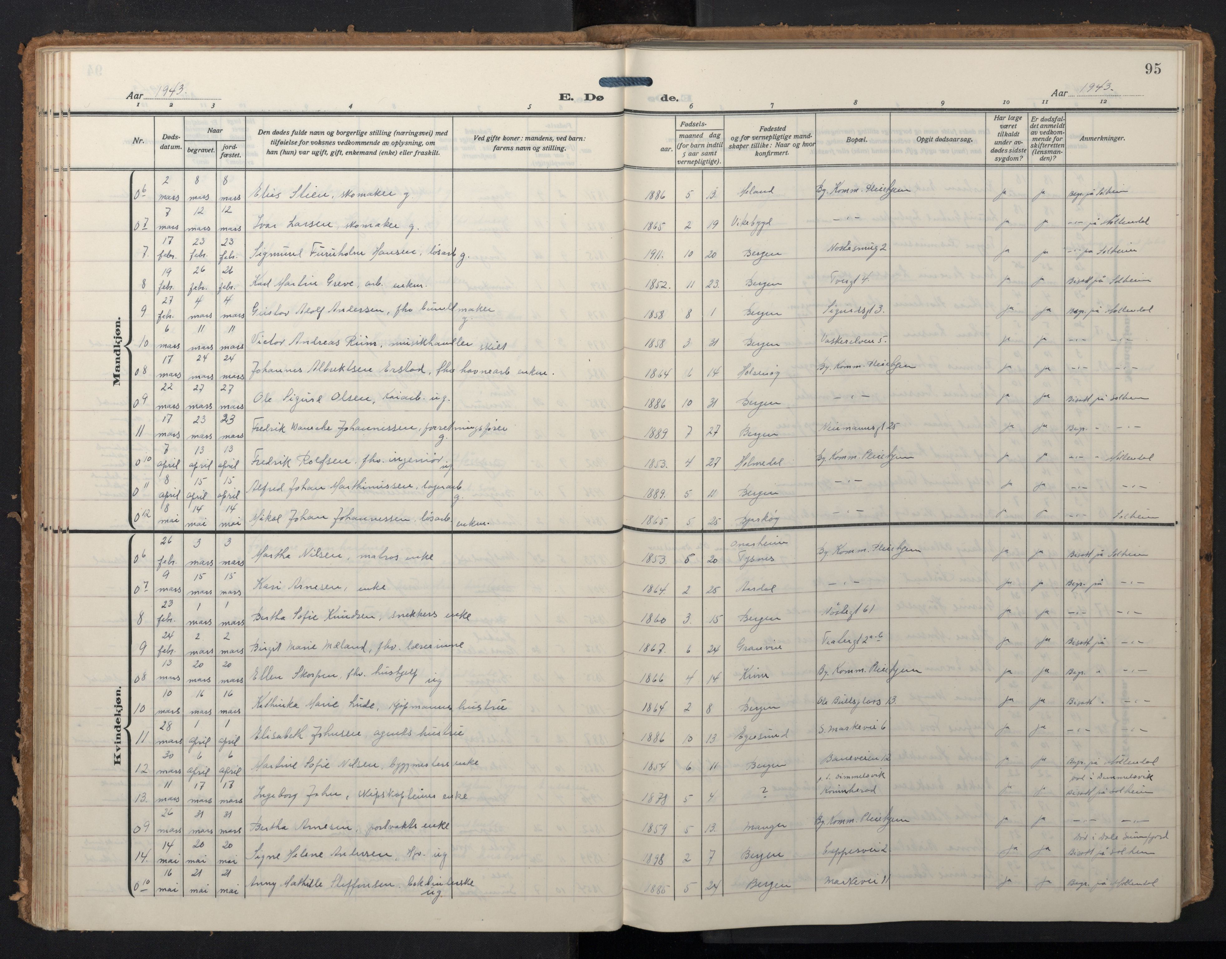 Domkirken sokneprestembete, SAB/A-74801/H/Hab/L0043: Klokkerbok nr. E 7, 1929-1965, s. 94b-95a