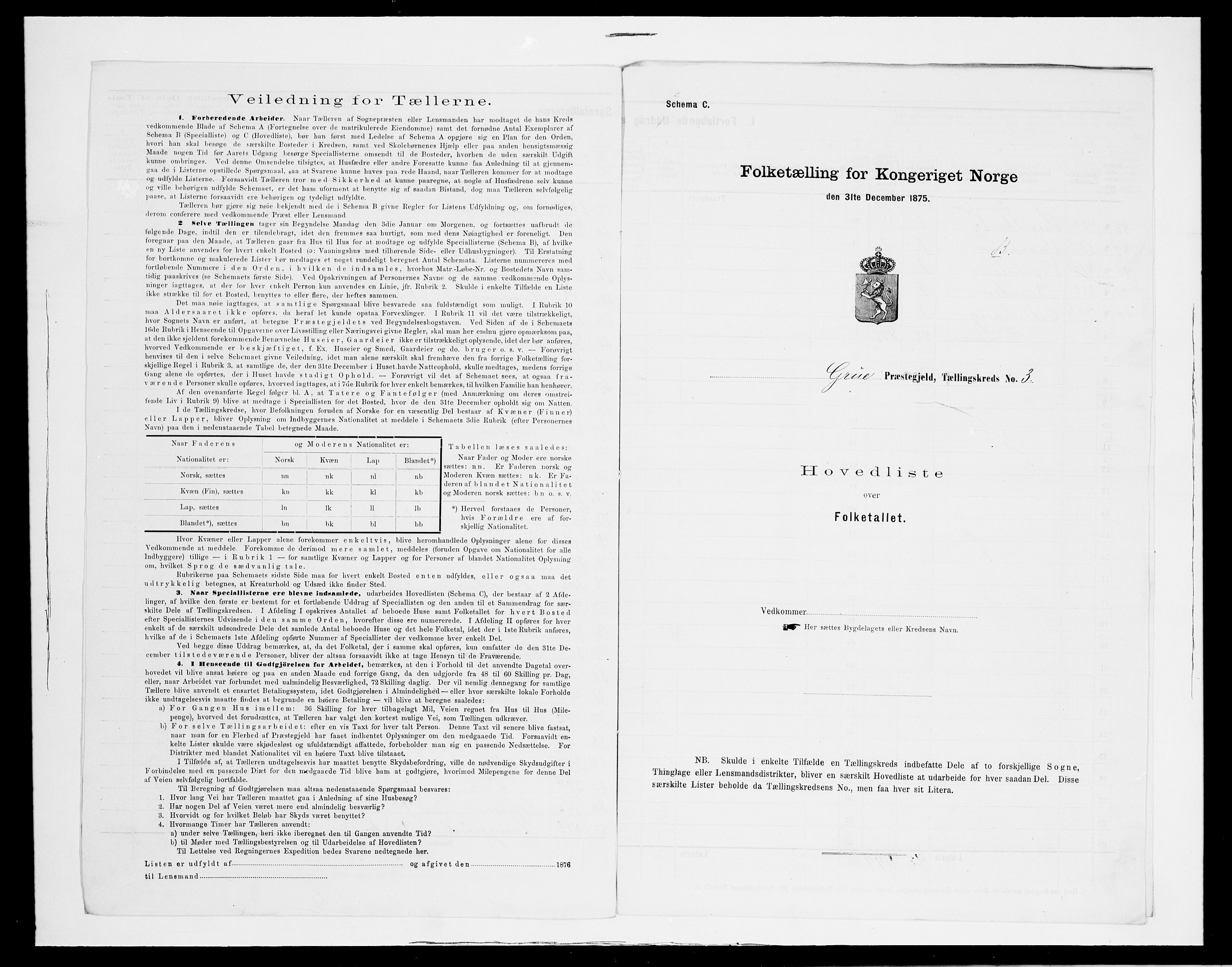 SAH, Folketelling 1875 for 0423P Grue prestegjeld, 1875, s. 31