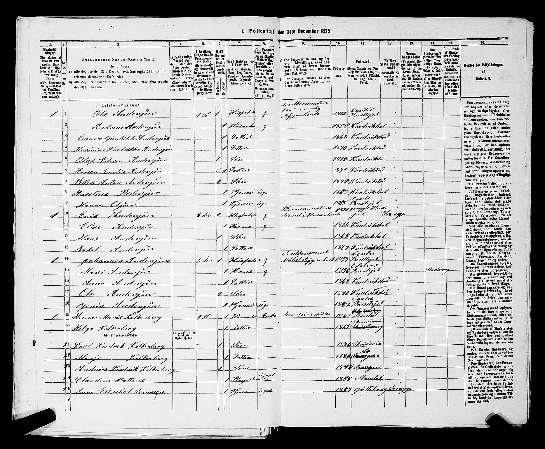 RA, Folketelling 1875 for 0103B Fredrikstad prestegjeld, Fredrikstad kjøpstad, 1875, s. 1138