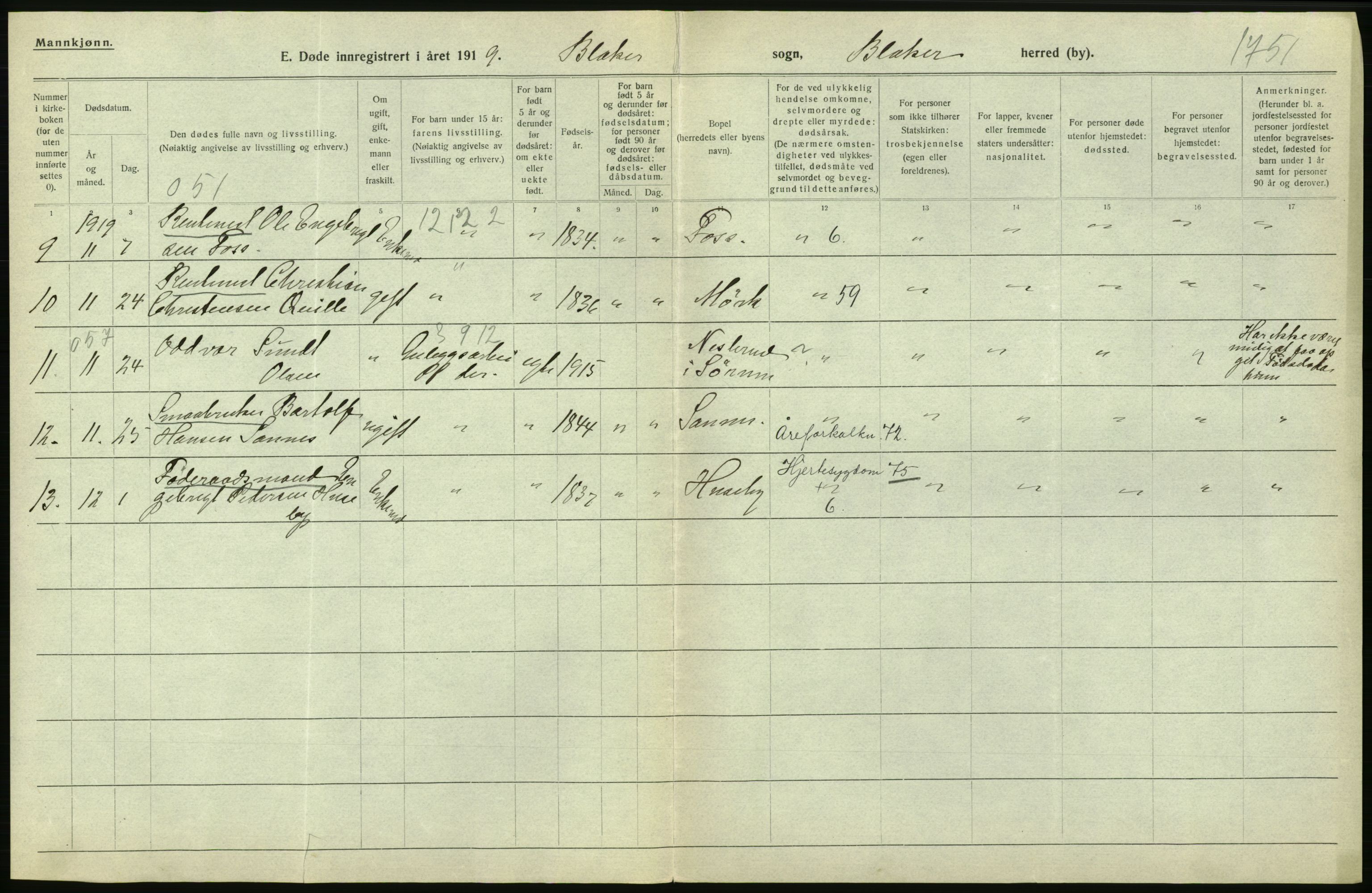 Statistisk sentralbyrå, Sosiodemografiske emner, Befolkning, RA/S-2228/D/Df/Dfb/Dfbi/L0006: Akershus fylke: Døde. Bygder og byer., 1919, s. 156