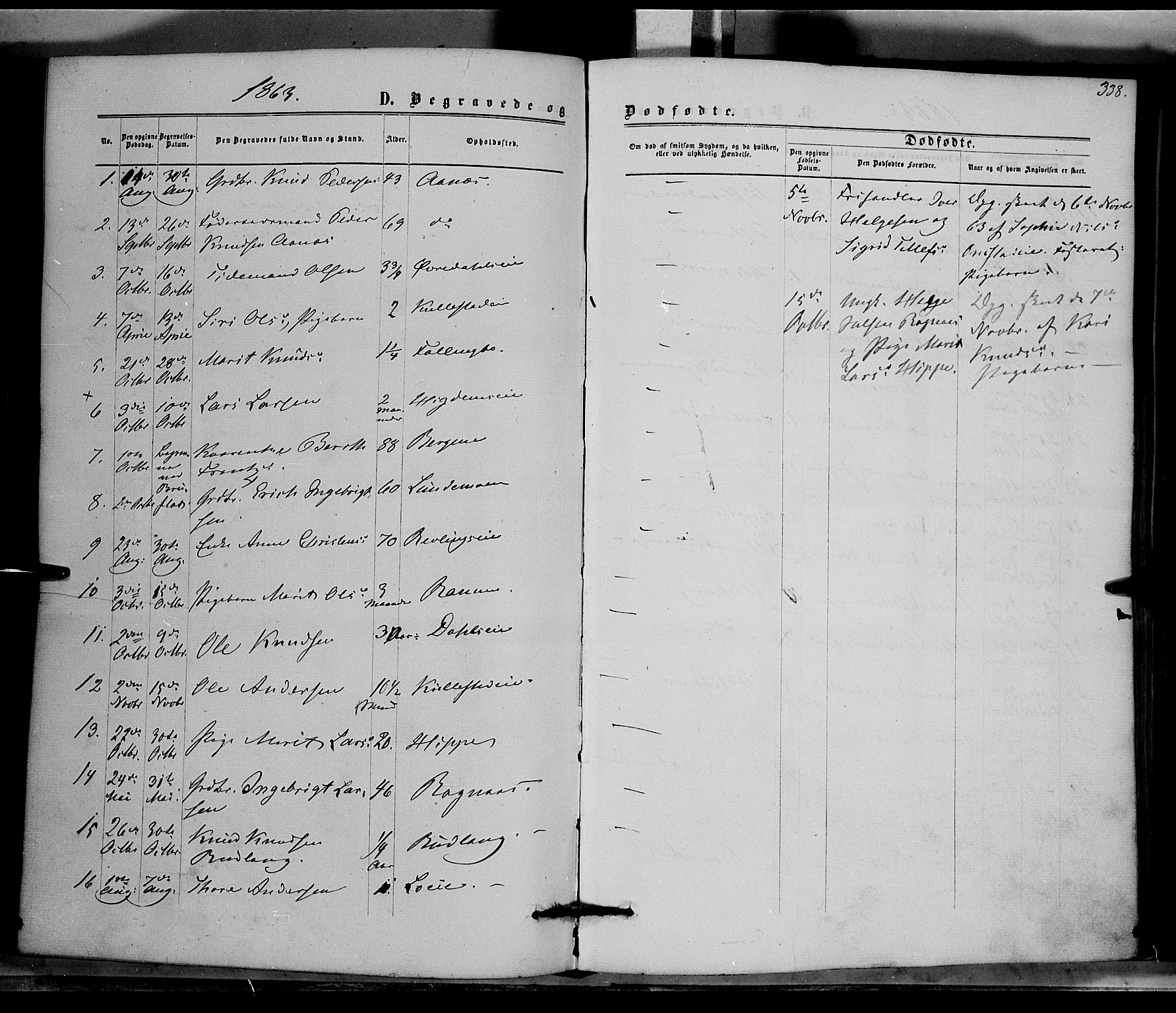 Nord-Aurdal prestekontor, AV/SAH-PREST-132/H/Ha/Haa/L0008: Ministerialbok nr. 8, 1863-1875, s. 338