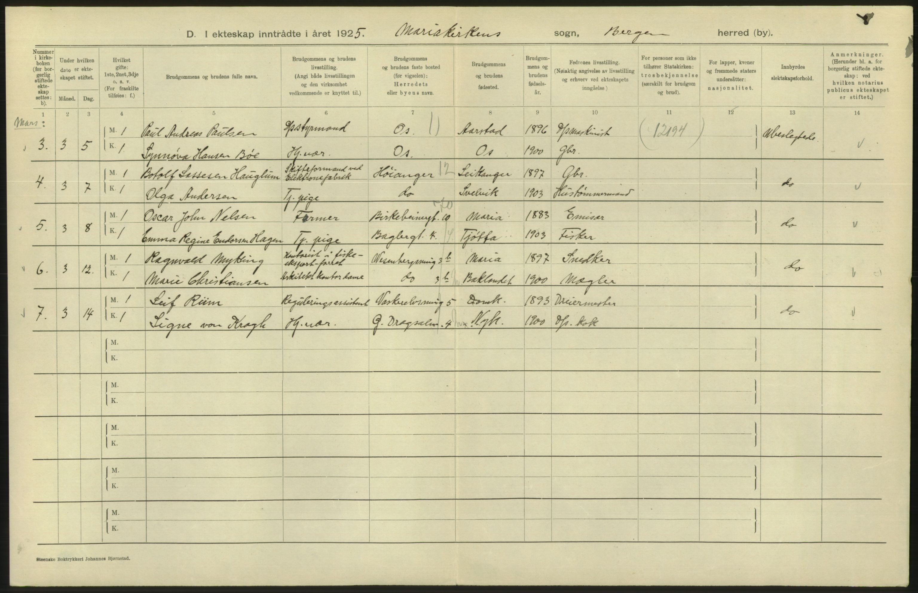 Statistisk sentralbyrå, Sosiodemografiske emner, Befolkning, AV/RA-S-2228/D/Df/Dfc/Dfce/L0029: Bergen: Gifte, døde., 1925, s. 314