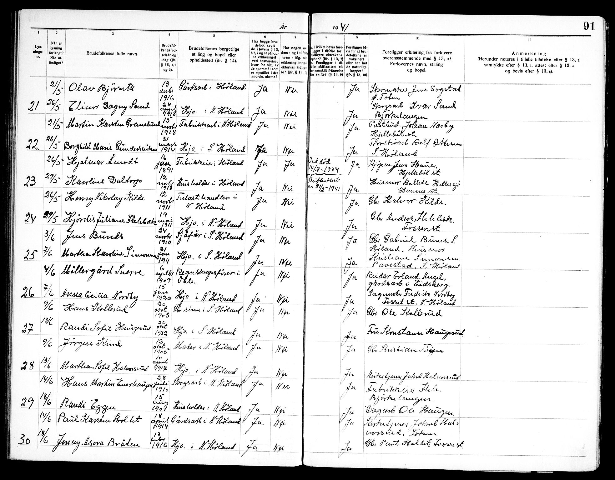 Høland prestekontor Kirkebøker, AV/SAO-A-10346a/H/Ha/L0001: Lysningsprotokoll nr. I 1, 1919-1947, s. 91