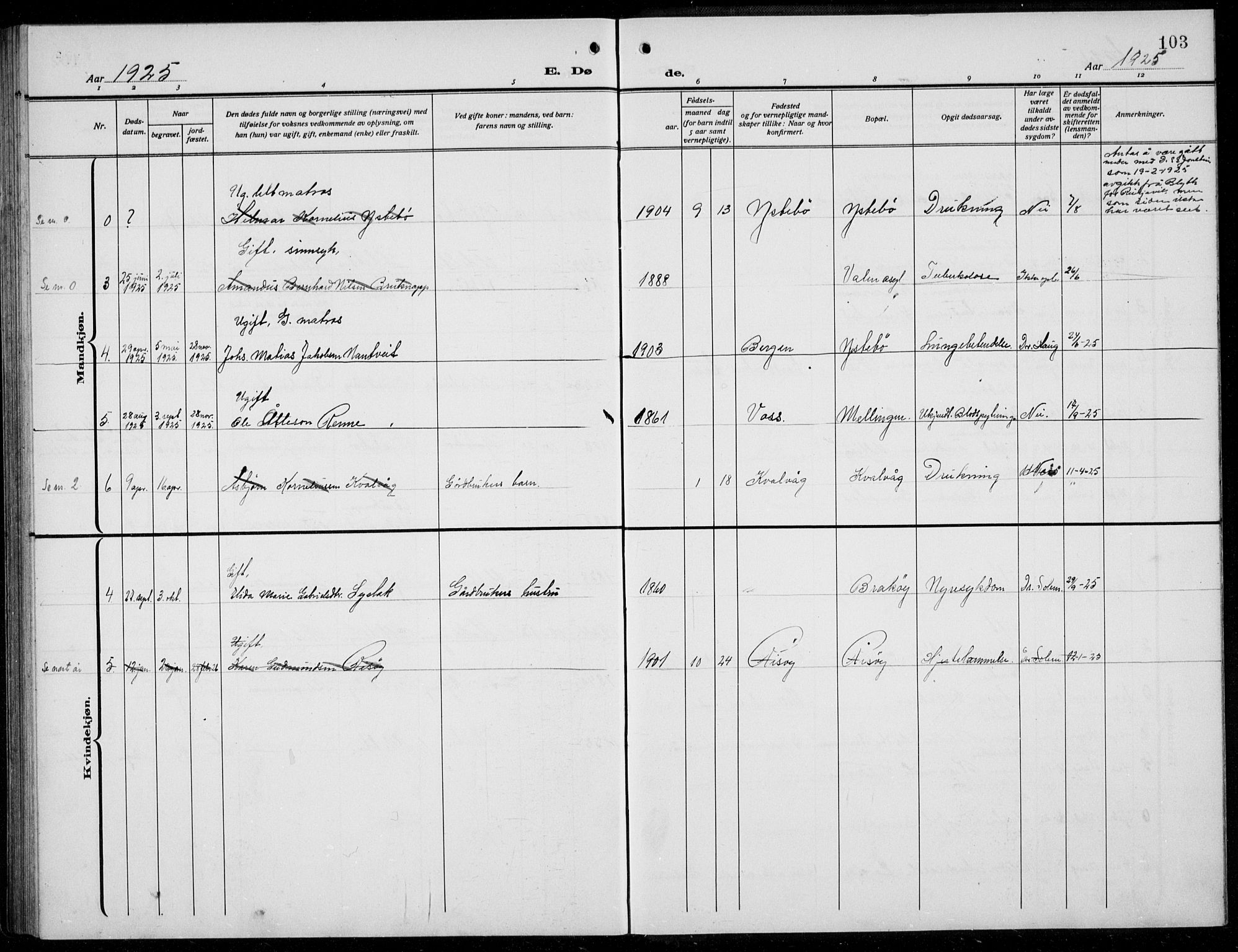 Alversund Sokneprestembete, AV/SAB-A-73901/H/Ha/Hab: Klokkerbok nr. B 5, 1914-1932, s. 103