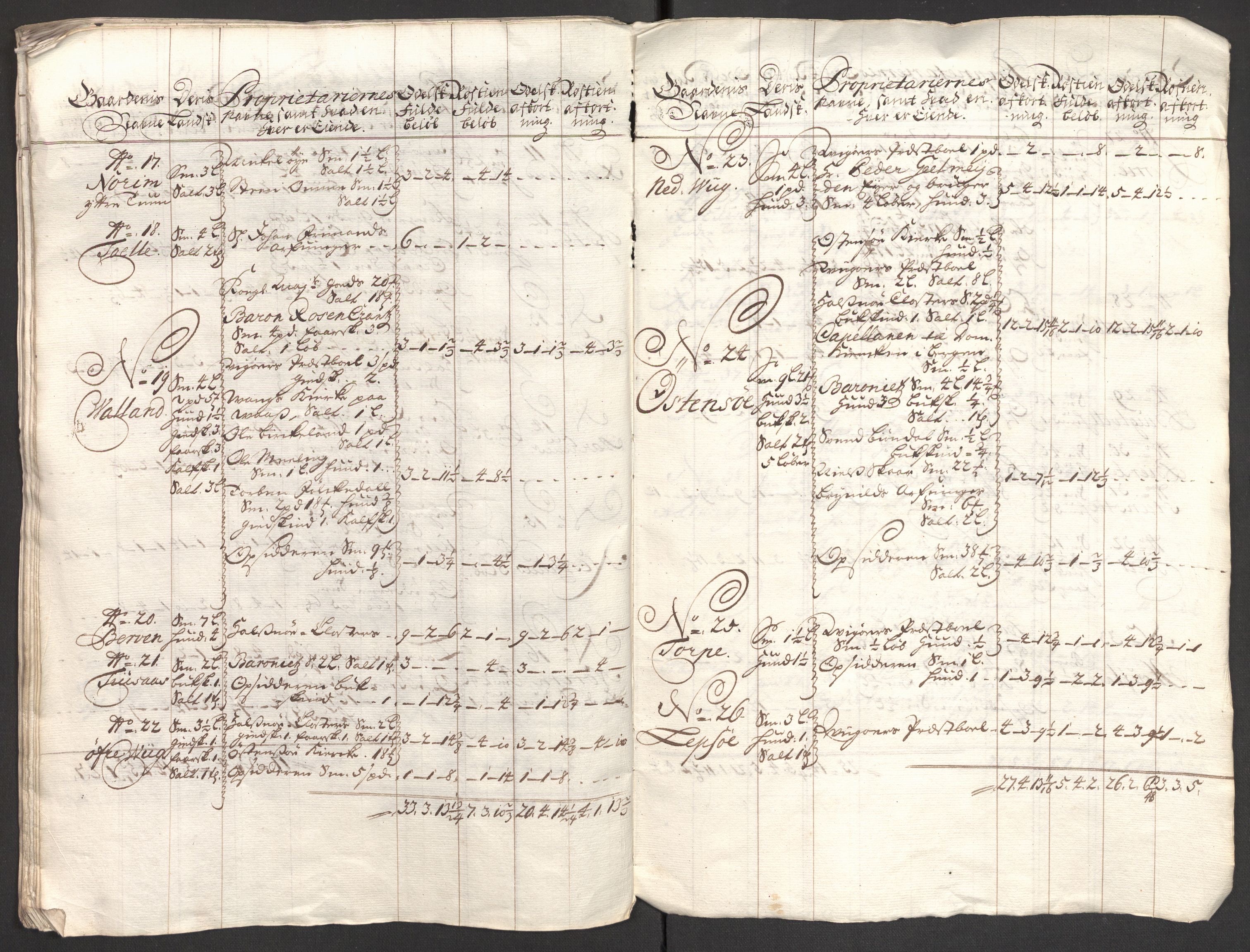 Rentekammeret inntil 1814, Reviderte regnskaper, Fogderegnskap, AV/RA-EA-4092/R48/L2985: Fogderegnskap Sunnhordland og Hardanger, 1708, s. 220