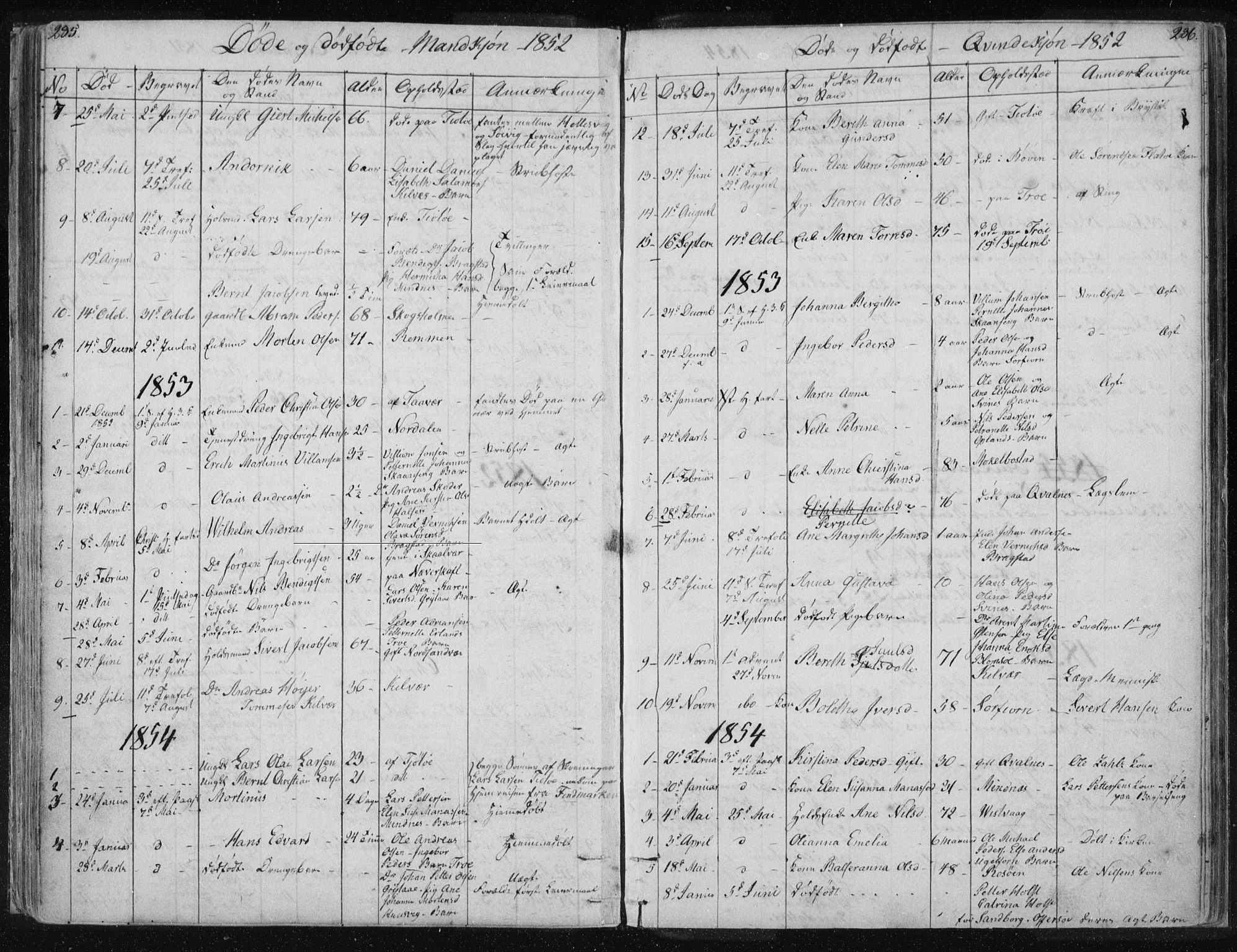 Ministerialprotokoller, klokkerbøker og fødselsregistre - Nordland, AV/SAT-A-1459/817/L0266: Klokkerbok nr. 817C01, 1841-1869, s. 285-286