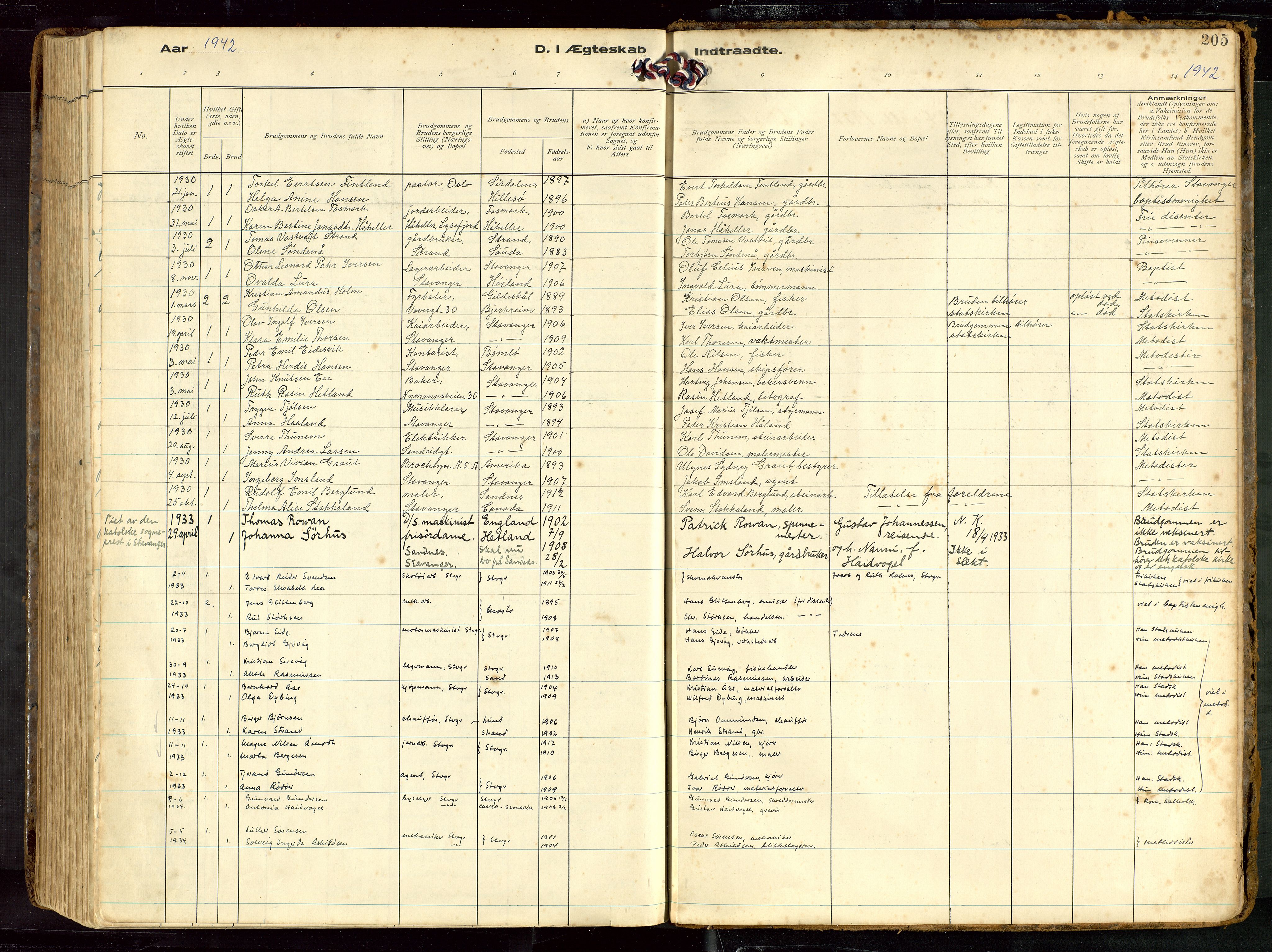 St. Petri sokneprestkontor, AV/SAST-A-101813/002/D/L0002: Ministerialbok nr. A 27, 1921-1942, s. 205