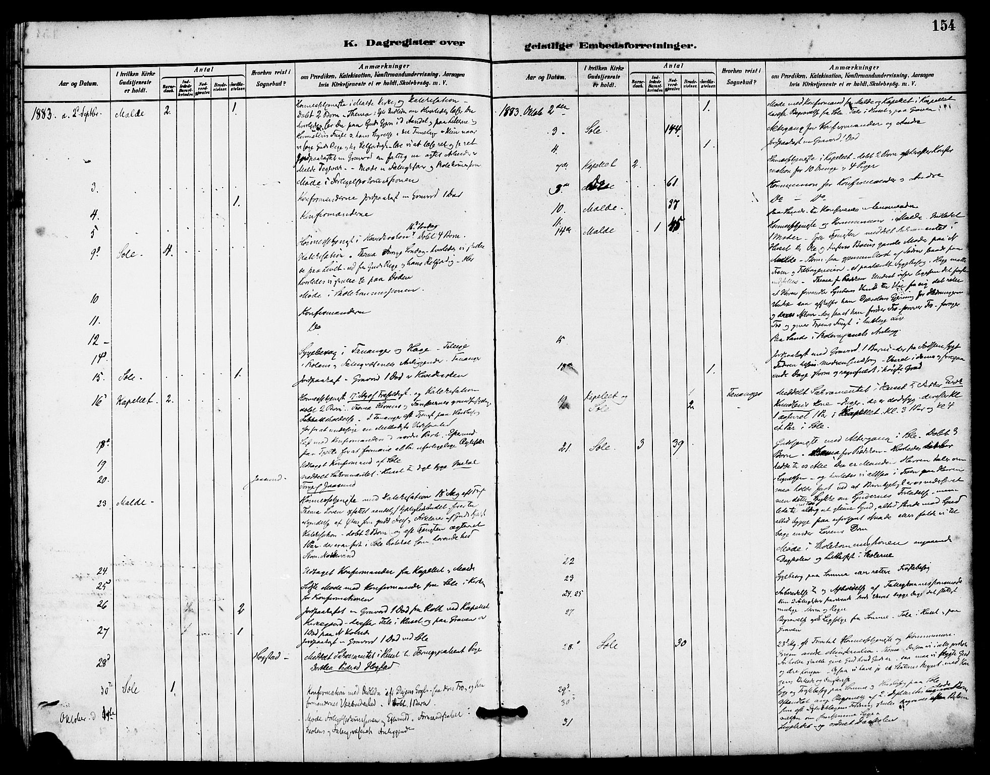 Håland sokneprestkontor, AV/SAST-A-101802/001/30BA/L0010: Ministerialbok nr. A 9, 1883-1888, s. 154