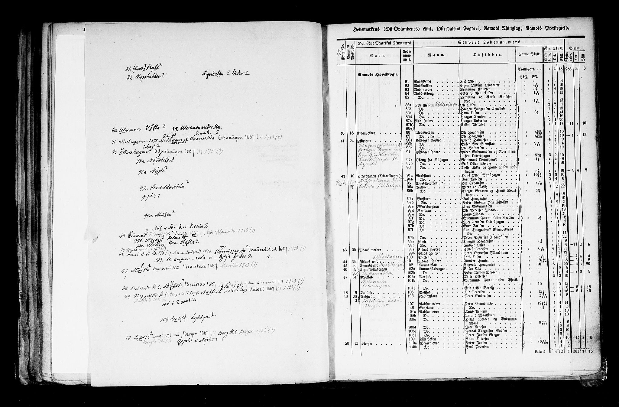 Rygh, AV/RA-PA-0034/F/Fb/L0003: Matrikkelen for 1838 - Hedemarken amt (Hedmark fylke), 1838