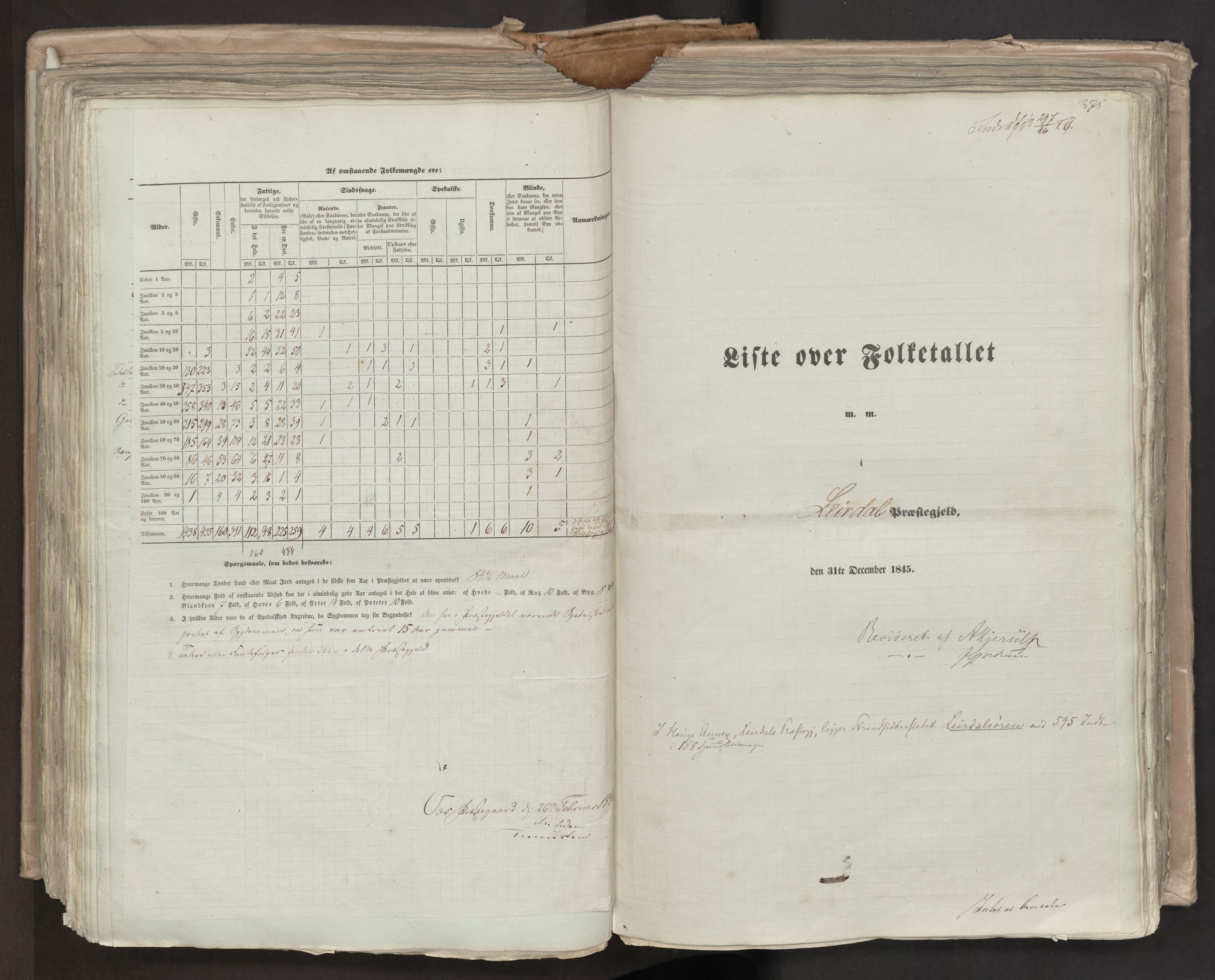 RA, Folketellingen 1845, bind 7: Søndre Bergenhus amt og Nordre Bergenhus amt, 1845, s. 375