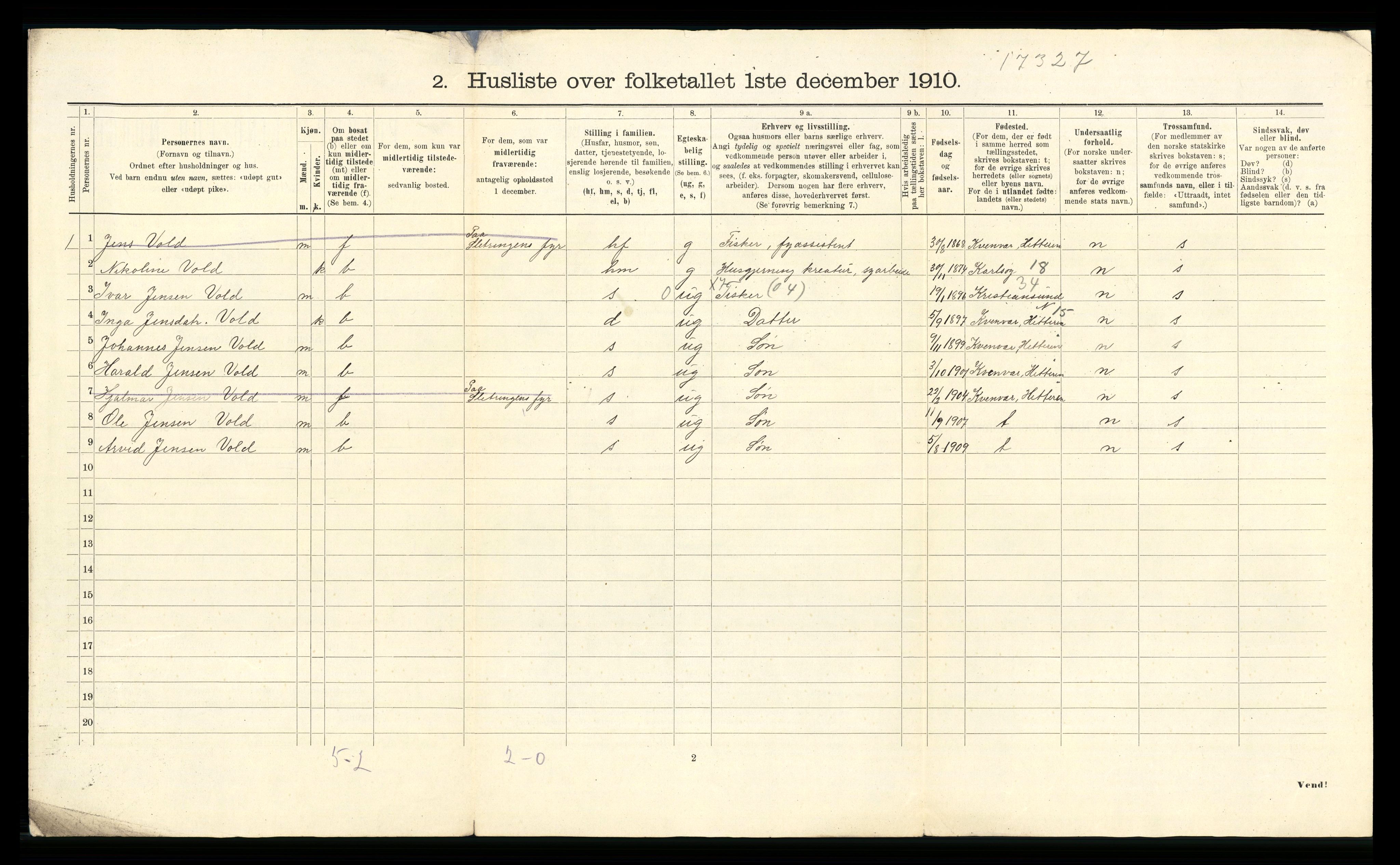 RA, Folketelling 1910 for 1619 Sør-Frøya herred, 1910, s. 31