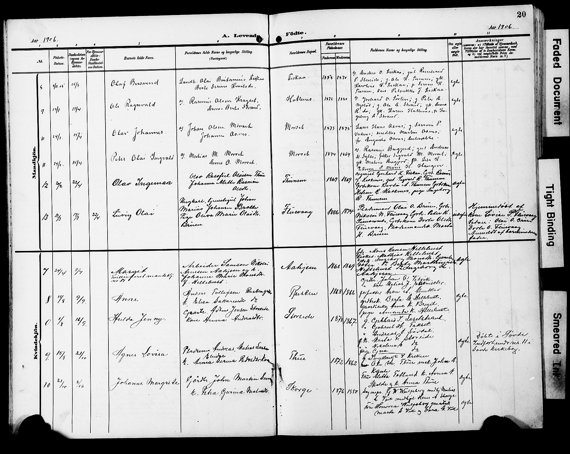 Ministerialprotokoller, klokkerbøker og fødselsregistre - Møre og Romsdal, AV/SAT-A-1454/501/L0018: Klokkerbok nr. 501C04, 1902-1930, s. 20
