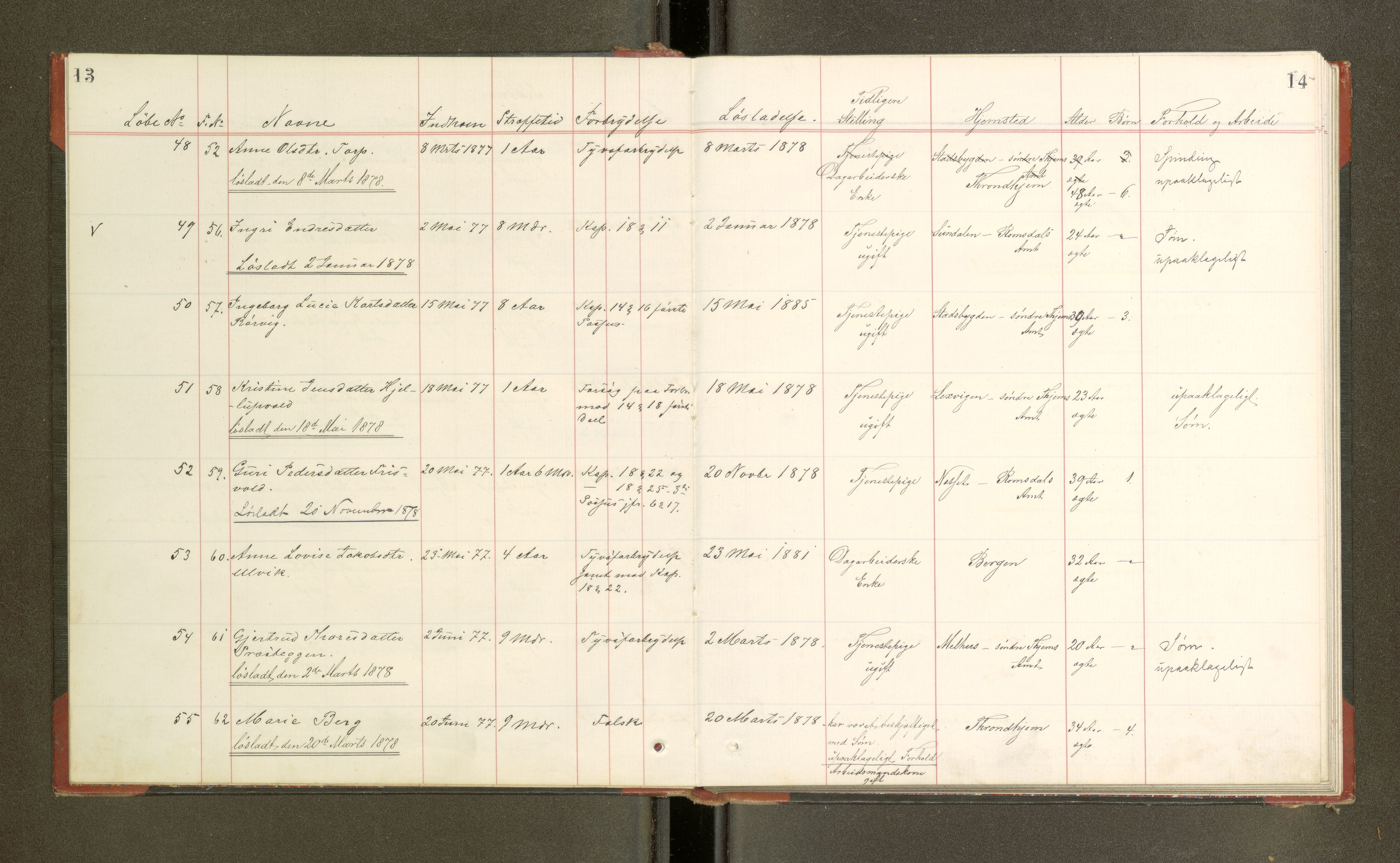 Trondheim tukthus, SAT/A-4619/05/65/L0034: 65.34 Fangeprotokoll, 1878