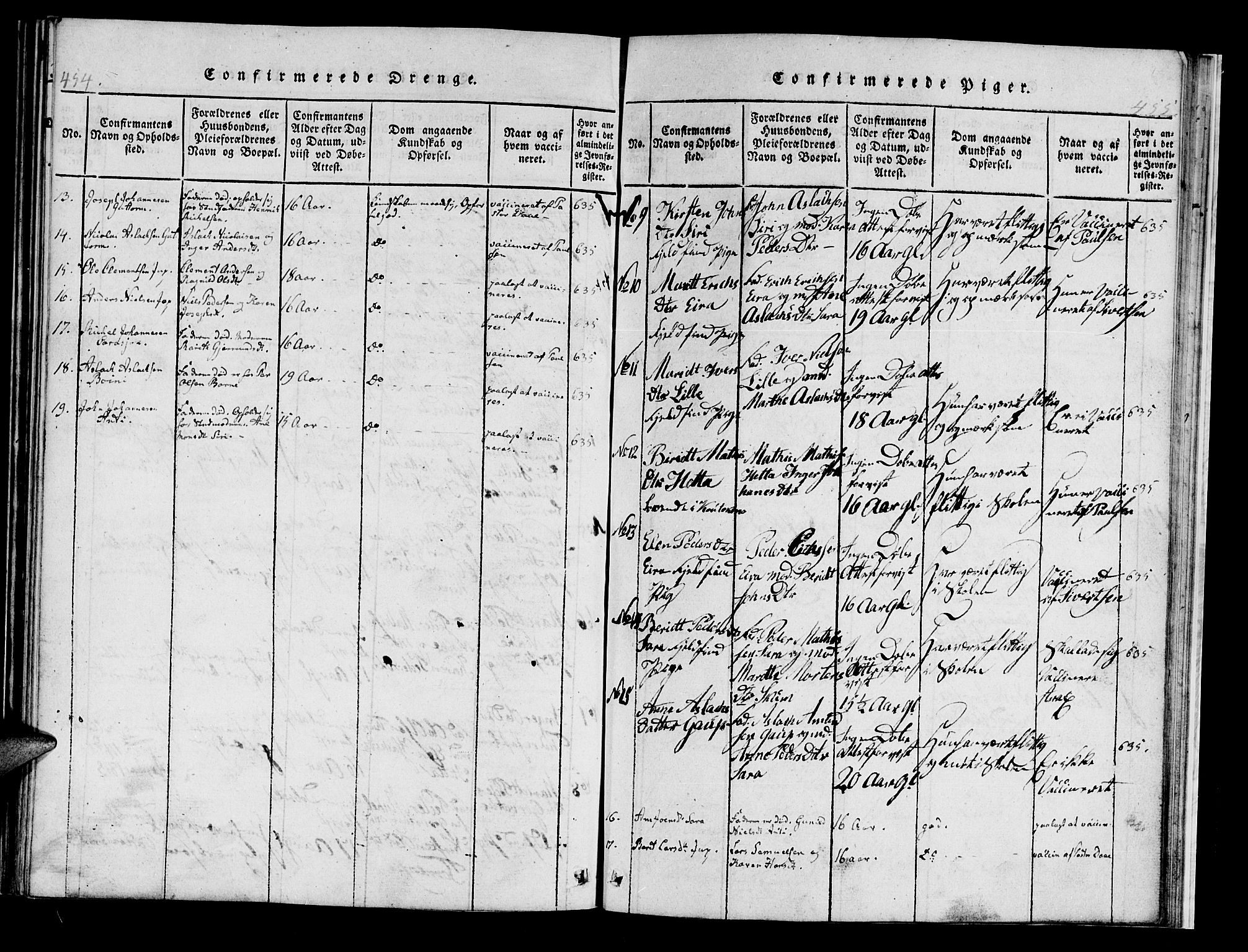 Kistrand/Porsanger sokneprestembete, AV/SATØ-S-1351/H/Hb/L0001.klokk: Klokkerbok nr. 1, 1821-1829, s. 454-455