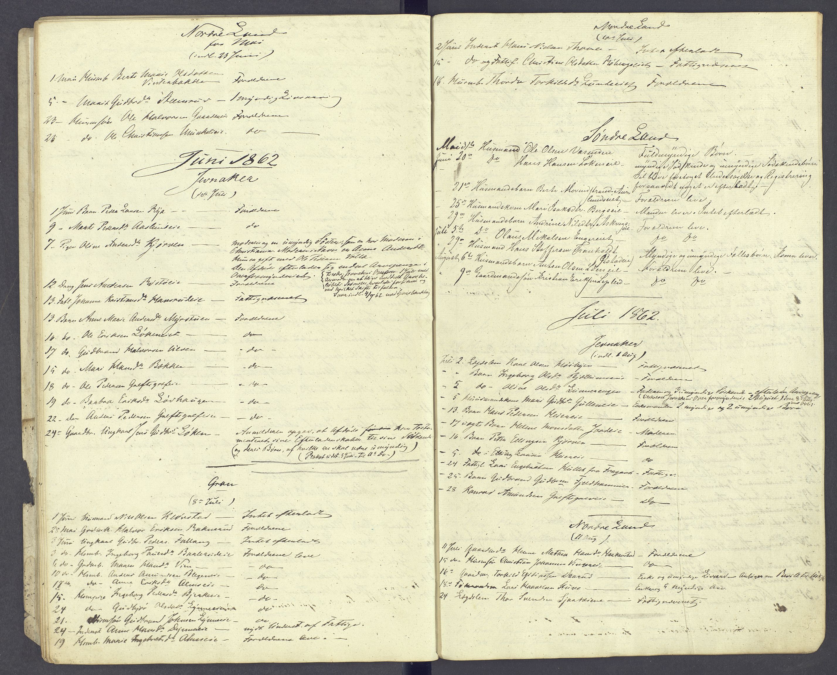 Hadeland og Land tingrett, AV/SAH-TING-010/J/Jg/L0003: Dødsfallsprotokoll, 1858-1863