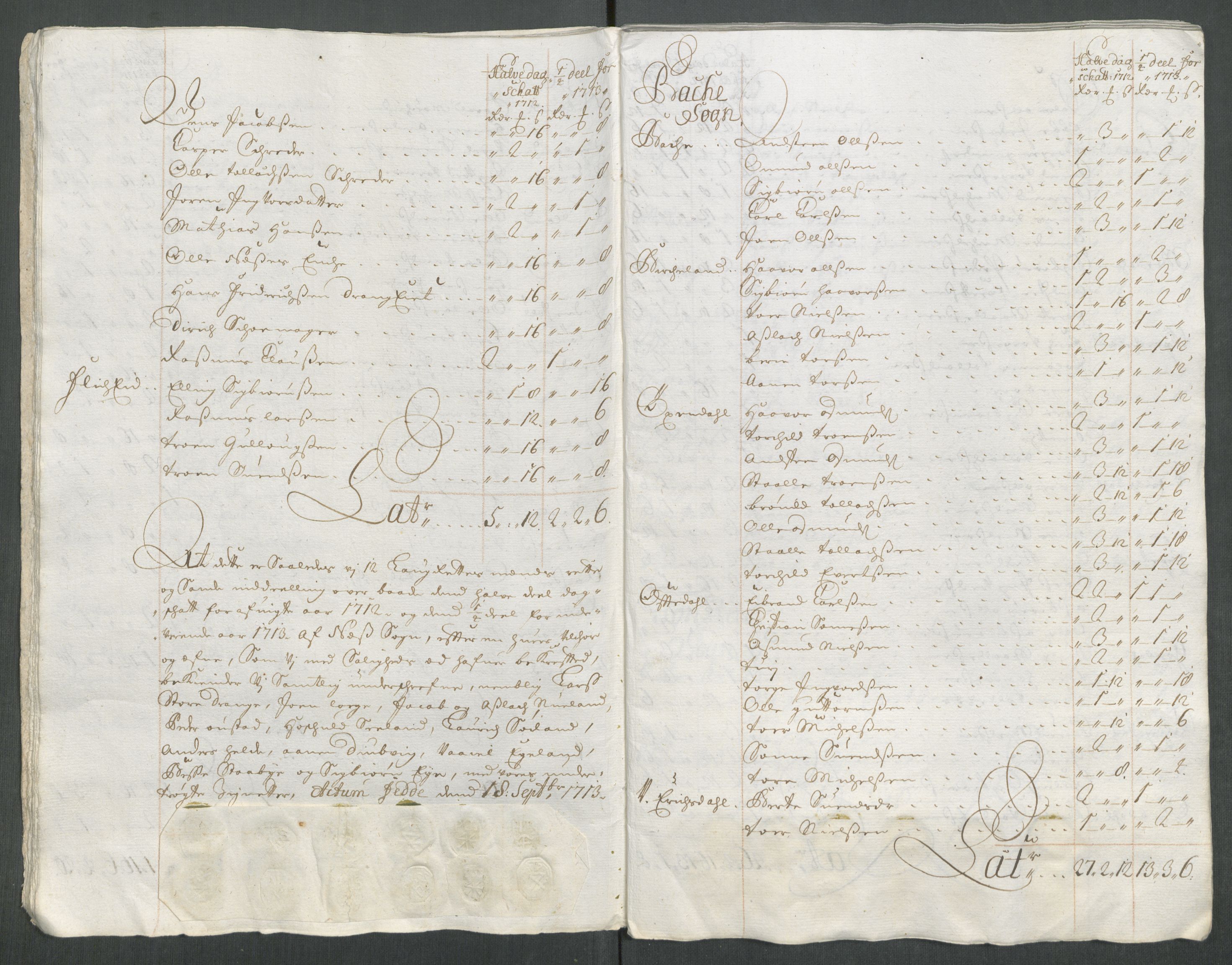 Rentekammeret inntil 1814, Reviderte regnskaper, Fogderegnskap, AV/RA-EA-4092/R43/L2556: Fogderegnskap Lista og Mandal, 1713, s. 188