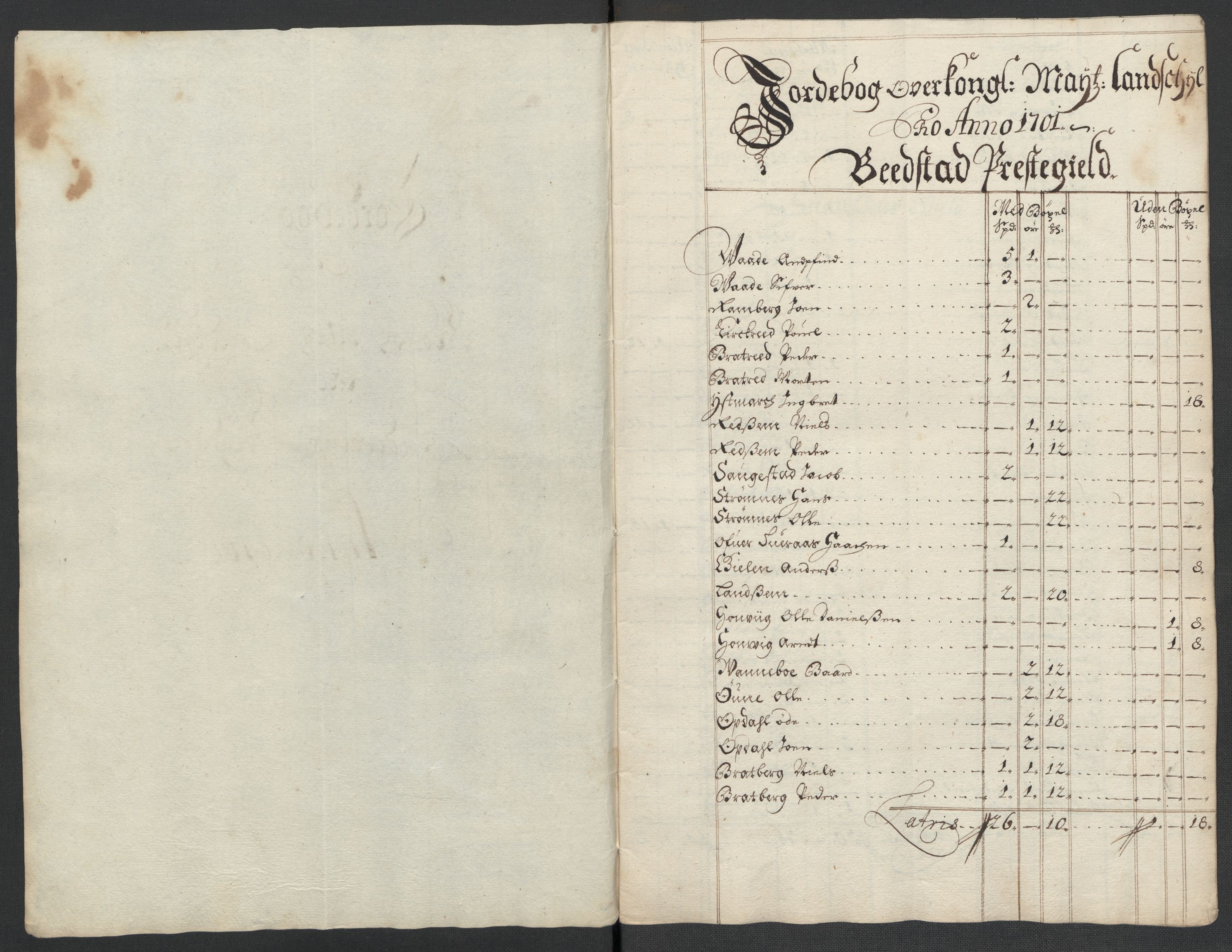 Rentekammeret inntil 1814, Reviderte regnskaper, Fogderegnskap, AV/RA-EA-4092/R63/L4312: Fogderegnskap Inderøy, 1701-1702, s. 31