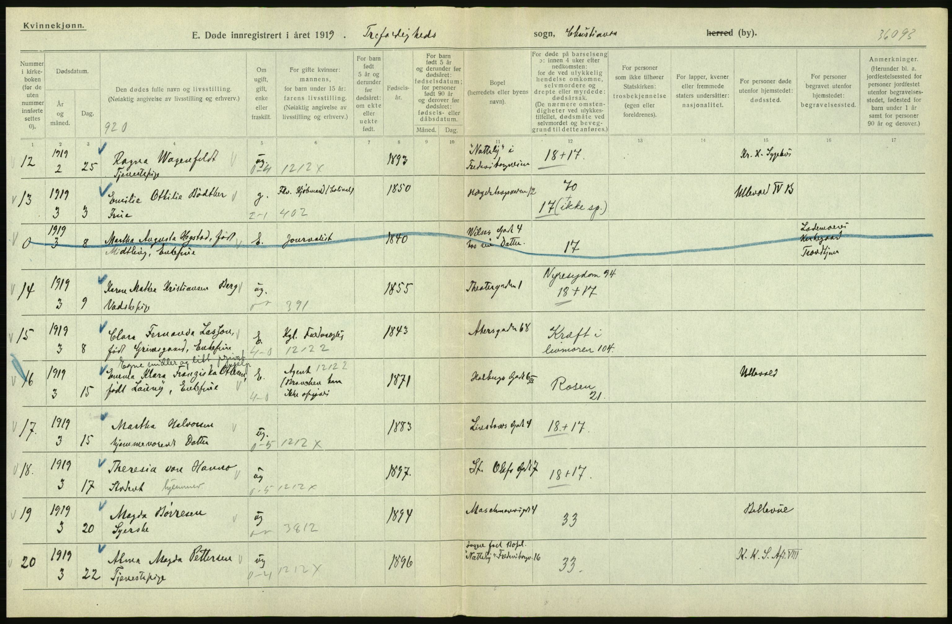 Statistisk sentralbyrå, Sosiodemografiske emner, Befolkning, AV/RA-S-2228/D/Df/Dfb/Dfbi/L0011: Kristiania: Døde, dødfødte, 1919